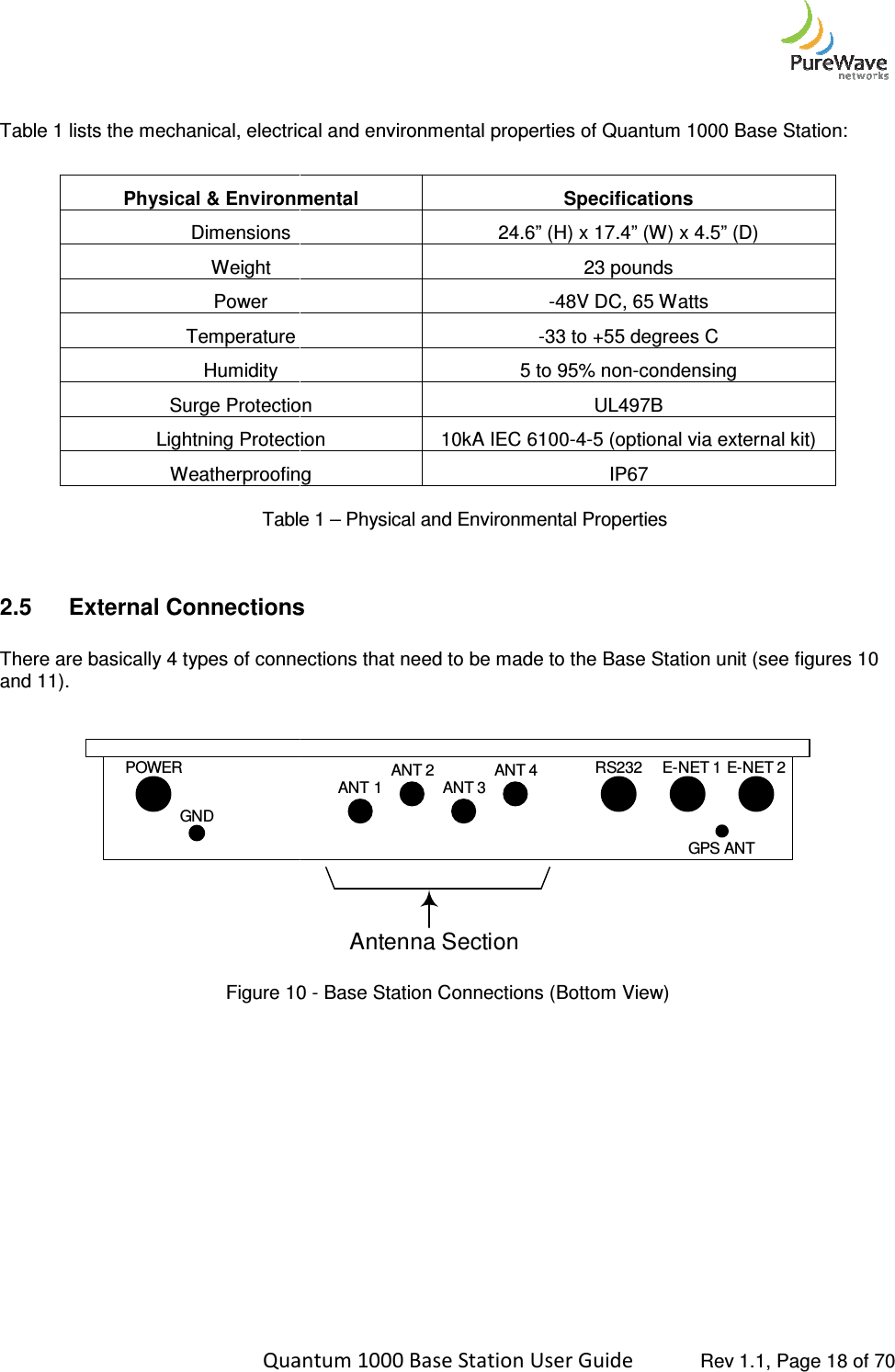    Quantum 1000 Base Station User  Table 1 lists the mechanical, electrical and environmental properties of Quantum 1000  Physical &amp; EnvironmentalDimensions Weight Power Temperature Humidity Surge ProtectionLightning ProtectionWeatherproofing Table  2.5 External Connections There are basically 4 types of connections that need to be made to the Base Station unit (see figures and 11).  POWERGNDFigure 10     Quantum 1000 Base Station User Guide   Rev 1.1, Page mechanical, electrical and environmental properties of Quantum 1000 Base StPhysical &amp; Environmental  Specifications  24.6” (H) x 17.4” (W) x 4.5” (D)23 pounds -48V DC, 65 Watts  -33 to +55 degrees C 5 to 95% non-condensing Surge Protection  UL497B Lightning Protection  10kA IEC 6100-4-5 (optional via external kit)Weatherproofing  IP67 Table 1 – Physical and Environmental Properties External Connections There are basically 4 types of connections that need to be made to the Base Station unit (see figures  Antenna SectionANT 1ANT 2ANT 3ANT 4 RS232 E-NET 1 E-GPS ANT 10 - Base Station Connections (Bottom View)  Rev 1.1, Page 18 of 70 Base Station: 4.5” (D)  5 (optional via external kit) There are basically 4 types of connections that need to be made to the Base Station unit (see figures 10 -NET 2GPS ANT 