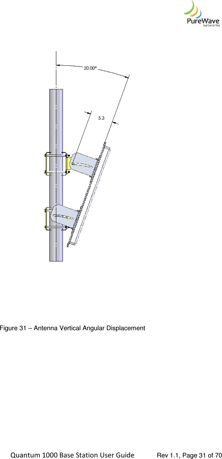    Quantum 1000 Base Station User  Figure 31   Quantum 1000 Base Station User Guide   Rev 1.1, Page 31 – Antenna Vertical Angular Displacement  Rev 1.1, Page 31 of 70  