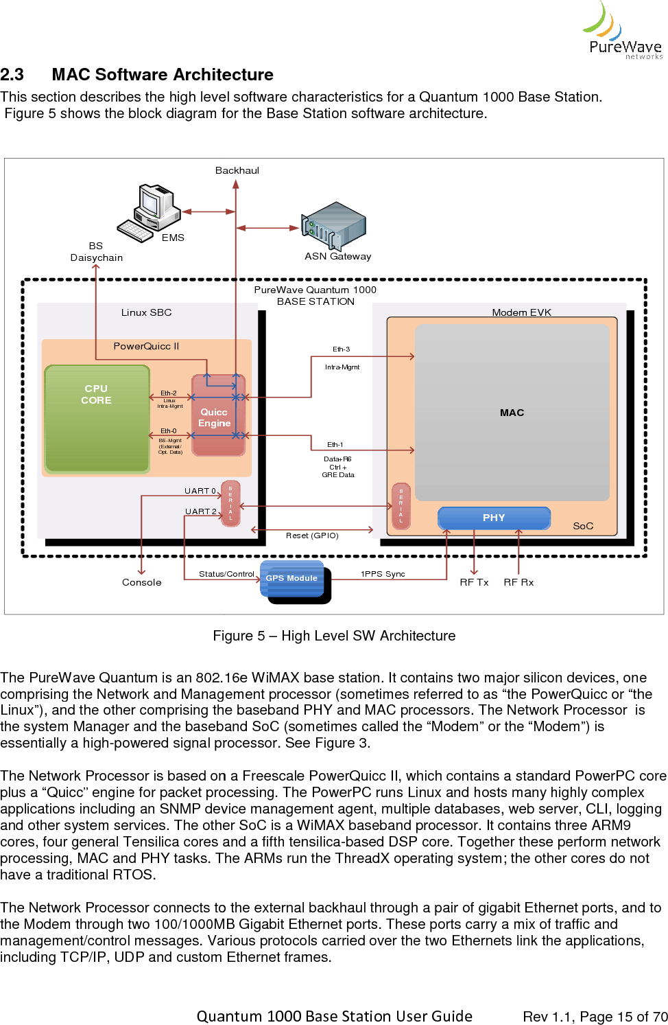    Quantum 1000 Base Station User 2.3  MAC Software ArchitectureThis section describes the high level software Figure 5 shows the block diagram for   Linux SBCPowerQuicc IIBackhaulCPUCOREUART 2ConsoleUART 0LinuxIntra-MgmtBS-Mgmt(External /Opt. Data)BS DaisychainStatus/EMSQuiccEngineEth-2Eth-0Figure  The PureWave Quantum is an 802.16ecomprising the Network and Management processor (sometimes referred to as “the PowerQuicc or “the Linux”), and the other comprising the baseband PHY and MACthe system Manager and the baseband SoC (sometimes called the “Modem” or the “Modem”) is essentially a high-powered signal processor. See Figure  The Network Processor is based on a Freescale PowerQuicc II, which cplus a “Quicc” engine for packet processing. The PowerPC runs Linux and hosts many highly complex applications including an SNMP device management agent, multiple databases, web server, CLI, logging and other system services. The other SoC is a WiMAX baseband processor. It contains three ARM9 cores, four general Tensilica cores and a fifth tensilicaprocessing, MAC and PHY tasks. The ARMs run the ThreadX operating system; the othhave a traditional RTOS.  The Network Processor connects to the external backhaul through a pair of gigabit Ethernet ports, and to the Modem through two 100/1000MB management/control messages. Various protocols carried over the two Ethernets link the applications, including TCP/IP, UDP and custom Ethernet frames.  Quantum 1000 Base Station User Guide   Rev 1.1, Page Architecture s section describes the high level software characteristics for a Quantum 1000 Base Station.shows the block diagram for the Base Station software architecture.  Modem EVKMACRF Tx RF RxBackhaulPHYPureWave Quantum 1000BASE STATIONSERIALSERIALIntra-MgmtData+R6 Ctrl + GRE DataReset (GPIO)/Control 1PPS SyncASN GatewayQuiccEngineGPS ModuleEth-1Eth-3Figure 5 – High Level SW Architecture n 802.16e WiMAX base station. It contains two major silicon devices, one comprising the Network and Management processor (sometimes referred to as “the PowerQuicc or “the Linux”), and the other comprising the baseband PHY and MAC processors. The Network Processor  is the system Manager and the baseband SoC (sometimes called the “Modem” or the “Modem”) is d signal processor. See Figure 3. The Network Processor is based on a Freescale PowerQuicc II, which contains a standard PowerPC core plus a “Quicc” engine for packet processing. The PowerPC runs Linux and hosts many highly complex applications including an SNMP device management agent, multiple databases, web server, CLI, logging . The other SoC is a WiMAX baseband processor. It contains three ARM9 cores, four general Tensilica cores and a fifth tensilica-based DSP core. Together these perform network processing, MAC and PHY tasks. The ARMs run the ThreadX operating system; the othThe Network Processor connects to the external backhaul through a pair of gigabit Ethernet ports, and to MB Gigabit Ethernet ports. These ports carry a mix of traffic and ntrol messages. Various protocols carried over the two Ethernets link the applications, including TCP/IP, UDP and custom Ethernet frames.  Rev 1.1, Page 15 of 70 Base Station. Modem EVKSoC WiMAX base station. It contains two major silicon devices, one comprising the Network and Management processor (sometimes referred to as “the PowerQuicc or “the processors. The Network Processor  is the system Manager and the baseband SoC (sometimes called the “Modem” or the “Modem”) is ontains a standard PowerPC core plus a “Quicc” engine for packet processing. The PowerPC runs Linux and hosts many highly complex applications including an SNMP device management agent, multiple databases, web server, CLI, logging . The other SoC is a WiMAX baseband processor. It contains three ARM9 based DSP core. Together these perform network processing, MAC and PHY tasks. The ARMs run the ThreadX operating system; the other cores do not The Network Processor connects to the external backhaul through a pair of gigabit Ethernet ports, and to Ethernet ports. These ports carry a mix of traffic and ntrol messages. Various protocols carried over the two Ethernets link the applications, 