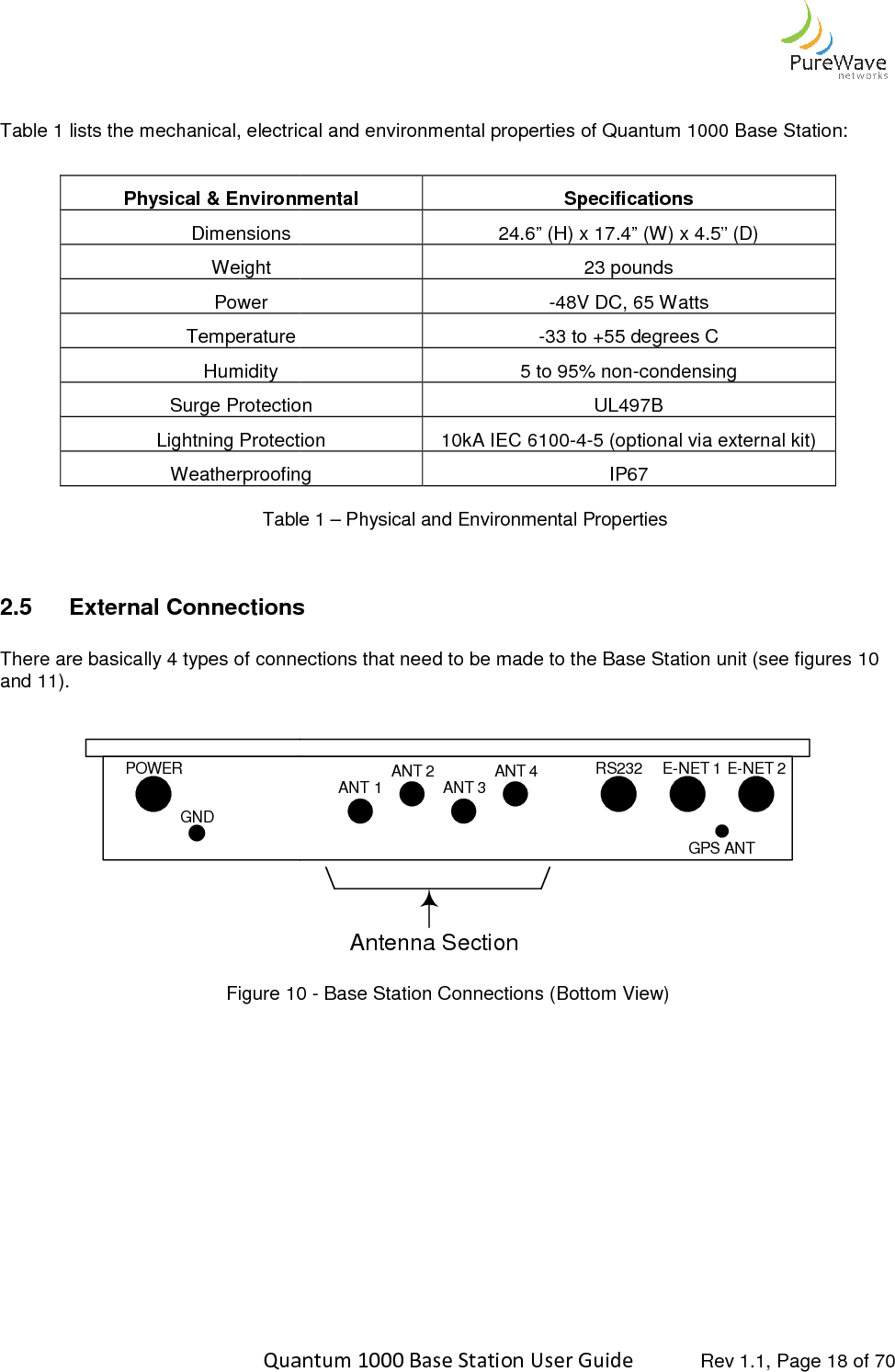    Quantum 1000 Base Station User  Table 1 lists the mechanical, electrical and environmental properties of Quantum 1000  Physical &amp; EnvironmentalDimensions Weight Power Temperature Humidity Surge ProtectionLightning ProtectionWeatherproofing Table  2.5 External Connections There are basically 4 types of connections that need to be made to the Base Station unit (see figures and 11).  POWERGNDFigure 10     Quantum 1000 Base Station User Guide   Rev 1.1, Page mechanical, electrical and environmental properties of Quantum 1000 Base StPhysical &amp; Environmental  Specifications  24.6” (H) x 17.4” (W) x 4.5” (D)23 pounds -48V DC, 65 Watts  -33 to +55 degrees C 5 to 95% non-condensing Surge Protection  UL497B Lightning Protection  10kA IEC 6100-4-5 (optional via external kit)Weatherproofing  IP67 Table 1 – Physical and Environmental Properties External Connections There are basically 4 types of connections that need to be made to the Base Station unit (see figures  Antenna SectionANT 1ANT 2ANT 3ANT 4 RS232 E-NET 1 E-GPS ANT 10 - Base Station Connections (Bottom View)  Rev 1.1, Page 18 of 70 Base Station: 4.5” (D)  5 (optional via external kit) There are basically 4 types of connections that need to be made to the Base Station unit (see figures 10 -NET 2GPS ANT 