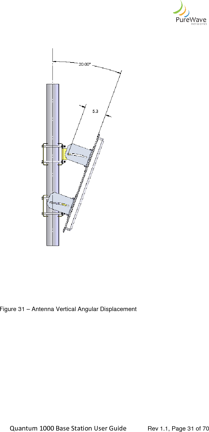    Quantum 1000 Base Station User  Figure 31   Quantum 1000 Base Station User Guide   Rev 1.1, Page 31 – Antenna Vertical Angular Displacement  Rev 1.1, Page 31 of 70  