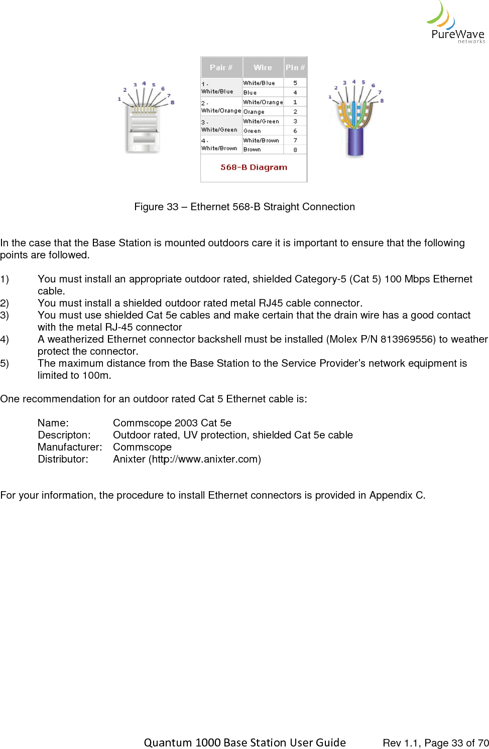    Quantum 1000 Base Station User  Figure  In the case that the Base Station is mounted outdoors care it is important to ensure that the following points are followed.   1) You must install an appropriate outdoor rated, shielded Categorycable.  2) You must install a shielded 3) You must use shielded Cat 5with the metal RJ-45 connector4) A weatherized Ethernet connector backshell must be installed (Molex P/N 813969556) to weathprotect the connector. 5) The maximum distance from the Base Station to the Service Provider’s network equipment is limited to 100m.   One recommendation for an outdoor rated Cat 5 Ethernet cable is: Name:   Commscope 2003 Cat 5eDescripton: Outdoor ratedManufacturer: CommscopeDistributor:  Anixter (http://www.  For your information, the procedure to install Ethernet connectors is provided in Appendix C.                 Quantum 1000 Base Station User Guide   Rev 1.1, Page  33 – Ethernet 568-B Straight Connection   In the case that the Base Station is mounted outdoors care it is important to ensure that the following You must install an appropriate outdoor rated, shielded Category-5 (Cat 5) 100 Mbps Ethernet You must install a shielded outdoor rated metal RJ45 cable connector. You must use shielded Cat 5e cables and make certain that the drain wire has a good contact 45 connector A weatherized Ethernet connector backshell must be installed (Molex P/N 813969556) to weathThe maximum distance from the Base Station to the Service Provider’s network equipment is One recommendation for an outdoor rated Cat 5 Ethernet cable is: Commscope 2003 Cat 5e  Outdoor rated, UV protection, shielded Cat 5e cable Commscope    (http://www.anixter.com)  For your information, the procedure to install Ethernet connectors is provided in Appendix C. Rev 1.1, Page 33 of 70 In the case that the Base Station is mounted outdoors care it is important to ensure that the following 5 (Cat 5) 100 Mbps Ethernet cables and make certain that the drain wire has a good contact A weatherized Ethernet connector backshell must be installed (Molex P/N 813969556) to weather The maximum distance from the Base Station to the Service Provider’s network equipment is For your information, the procedure to install Ethernet connectors is provided in Appendix C. 