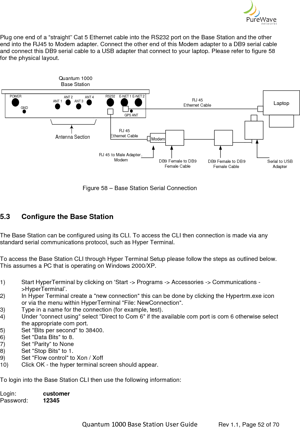    Quantum 1000 Base Station User  Plug one end of a “straight” Cat 5 Ethernet cable into the RS232 port on the Base Station and the other end into the RJ45 to Modem adapter. Connect the other end of this Modemand connect this DB9 serial cable to a USB adapter that connect to your laptop. Please refer to figure for the physical layout.   Antenna SectionANT 1ANT 2ANT 3ANT 4POWERGNDQuantum 1000 Base Station Figure 5.3  Configure the Base Station The Base Station can be configured using its CLI. To access the CLI then connection is made via any standard serial communications protocol, such as Hyper Terminal.   To access the Base Station CLI through Hyper Terminal Setup please follow theThis assumes a PC that is operating on Windows 2000/XP. 1) Start HyperTerminal by clicking on ‘&gt;HyperTerminal’. 2) In Hyper Terminal create a &quot;or via the menu within HyperTerminal &quot;3) Type in a name for the connection (for example, test). 4)  Under &quot;connect using&quot; select &quot;the appropriate com port.  5)  Set &quot;Bits per second&quot; to 38400. 6)  Set &quot;Data Bits&quot; to 8.  7)  Set “Parity” to None 8)  Set &quot;Stop Bits&quot; to 1.  9)  Set &quot;Flow control&quot; to Xon / Xoff10)  Click OK - the hyper terminal screen should appear. To login into the Base Station CLI then use the followin Login:    customer Password:  12345    Quantum 1000 Base Station User Guide   Rev 1.1, Page Plug one end of a “straight” Cat 5 Ethernet cable into the RS232 port on the Base Station and the other end into the RJ45 to Modem adapter. Connect the other end of this Modem adapter to a DB9 serial cable and connect this DB9 serial cable to a USB adapter that connect to your laptop. Please refer to figure 4RS232 E-NET 1 E-NET 2GPS ANTDB9 Female to DB9 Female CableRJ 45 Ethernet CableRJ 45 to Male Adapter .Modem DB9 Female to DBFemale CableRJ 45Ethernet CableModem Figure 58 – Base Station Serial Connection   e Station The Base Station can be configured using its CLI. To access the CLI then connection is made via any standard serial communications protocol, such as Hyper Terminal.   To access the Base Station CLI through Hyper Terminal Setup please follow the steps as outlined below. This assumes a PC that is operating on Windows 2000/XP. Start HyperTerminal by clicking on ‘Start -&gt; Programs -&gt; Accessories -&gt; Communications In Hyper Terminal create a &quot;new connection&quot; this can be done by clicking the Hypertrm.exeor via the menu within HyperTerminal &quot;File: NewConnection&quot;.  Type in a name for the connection (for example, test).  &quot; select &quot;Direct to Com 6&quot; if the available com port is com 6 otherwise select &quot; to 38400.  &quot; to Xon / Xoff the hyper terminal screen should appear.  To login into the Base Station CLI then use the following information:  Rev 1.1, Page 52 of 70 Plug one end of a “straight” Cat 5 Ethernet cable into the RS232 port on the Base Station and the other adapter to a DB9 serial cable and connect this DB9 serial cable to a USB adapter that connect to your laptop. Please refer to figure 58 Serial to USB AdapterLaptopFemale to DB9 Female CableThe Base Station can be configured using its CLI. To access the CLI then connection is made via any steps as outlined below. &gt; Communications -Hypertrm.exe icon &quot; if the available com port is com 6 otherwise select 