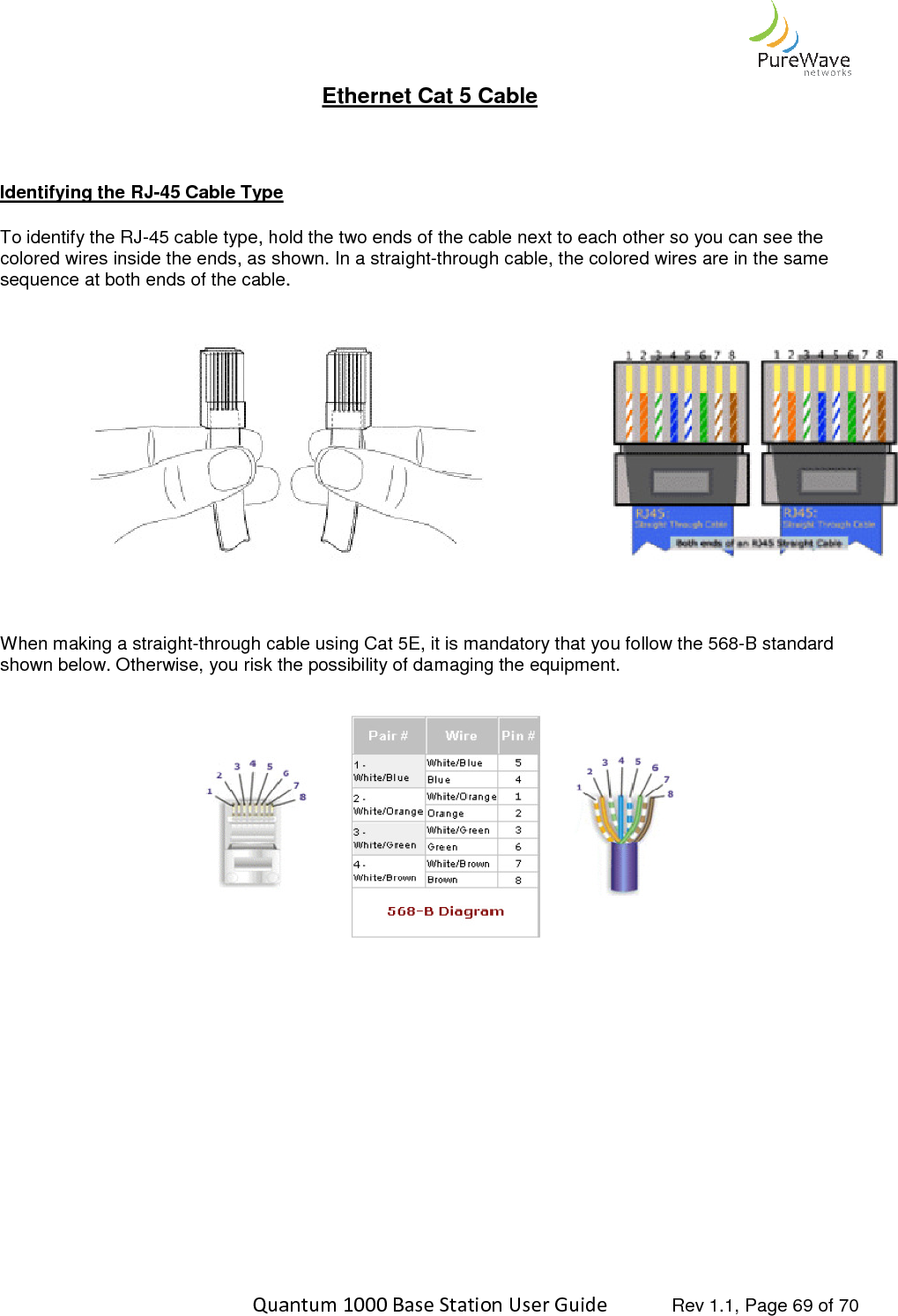    Quantum 1000 Base Station User   Identifying the RJ-45 Cable Type  To identify the RJ-45 cable type, hold the two ends of the cable next to each other so you can see the colored wires inside the ends, as shown. In a straightsequence at both ends of the cable.    When making a straight-through cable using Cat 5E, it is mandatory that you follow the 568shown below. Otherwise, you risk the possibility of damaging the       Quantum 1000 Base Station User Guide   Rev 1.1, Page Ethernet Cat 5 Cable  45 cable type, hold the two ends of the cable next to each other so you can see the colored wires inside the ends, as shown. In a straight-through cable, the colored wires are in the same both ends of the cable. through cable using Cat 5E, it is mandatory that you follow the 568shown below. Otherwise, you risk the possibility of damaging the equipment.  Rev 1.1, Page 69 of 70 45 cable type, hold the two ends of the cable next to each other so you can see the through cable, the colored wires are in the same  through cable using Cat 5E, it is mandatory that you follow the 568-B standard 