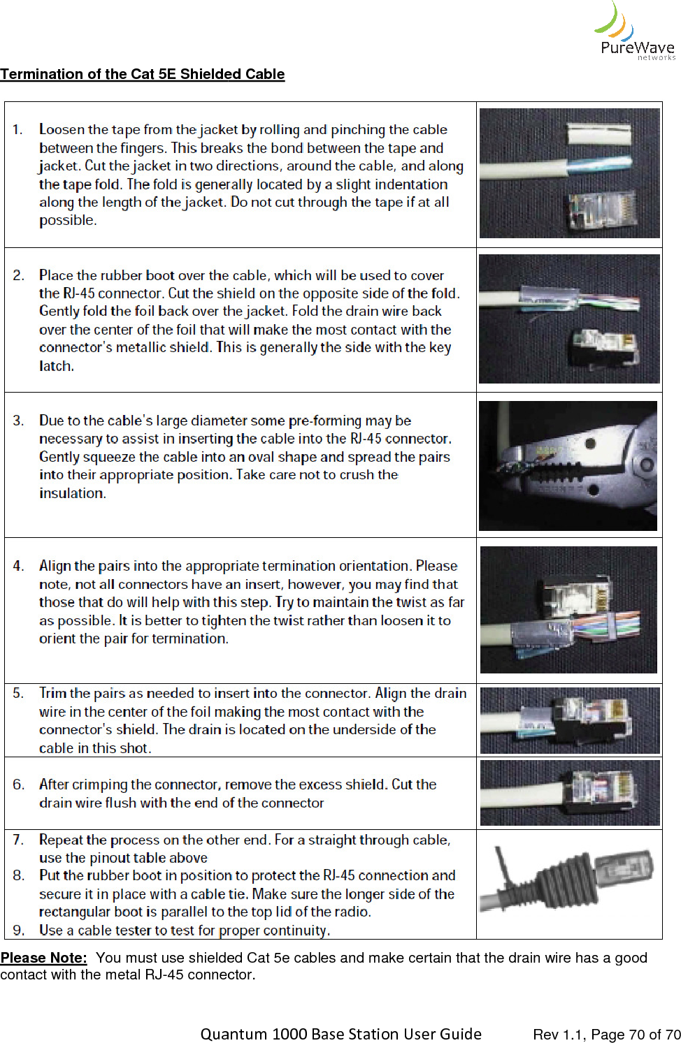    Quantum 1000 Base Station User Termination of the Cat 5E Shielded Cable Please Note:  You must use shielded Cat 5contact with the metal RJ-45 connector.  Quantum 1000 Base Station User Guide   Rev 1.1, Page Termination of the Cat 5E Shielded Cable You must use shielded Cat 5e cables and make certain that the drain wire has a good 45 connector.  Rev 1.1, Page 70 of 70  cables and make certain that the drain wire has a good 