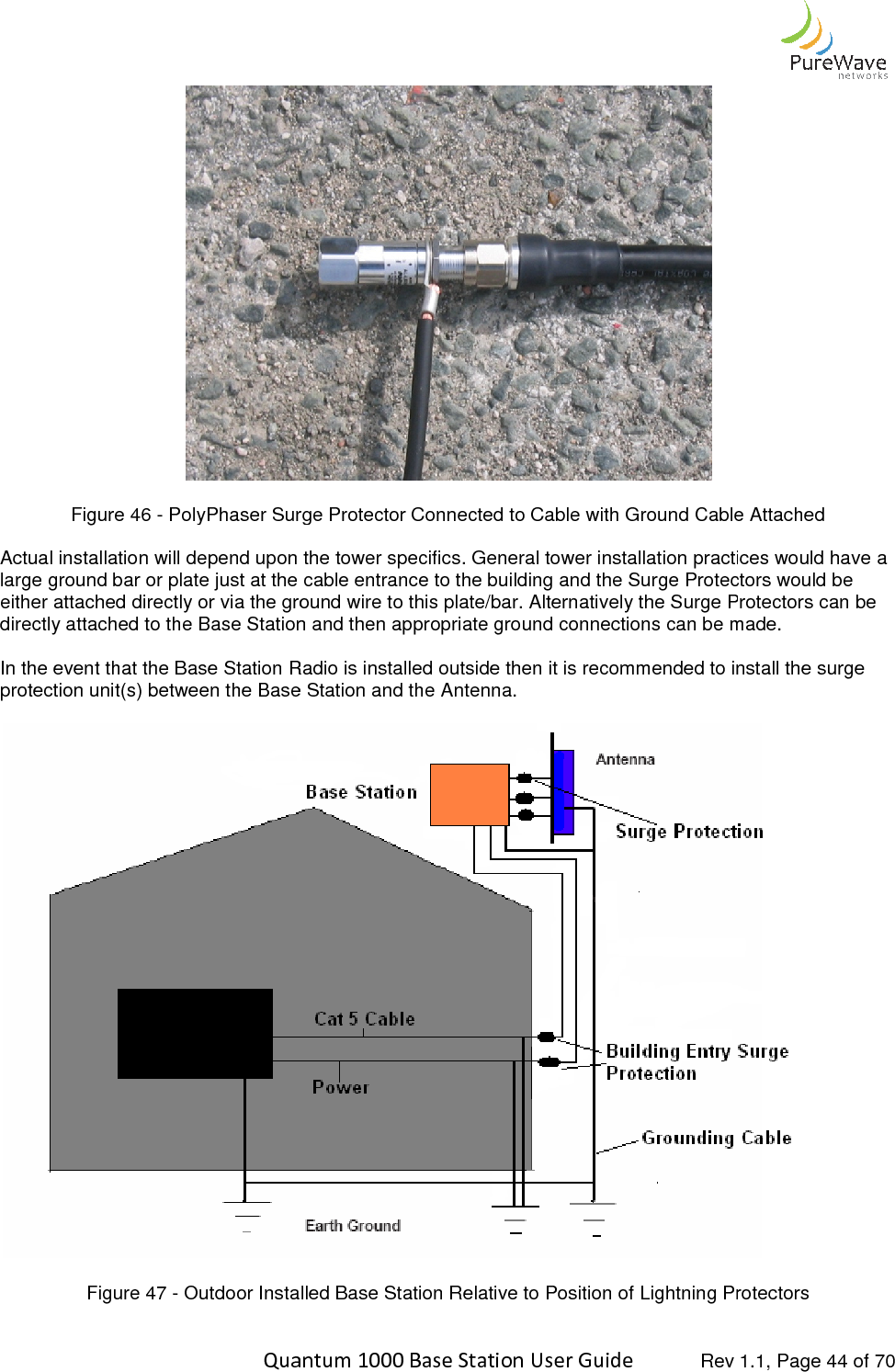    Quantum 1000 Base Station User  Figure 46 - PolyPhaser Surge Protector Connected to Cable with Ground Cable Attached Actual installation will depend upon the tower specifics. General tower installation practices would have a large ground bar or plate just at the cable entrance to the building and the Surge Protectors would be either attached directly or via the ground wire tdirectly attached to the Base Station and then appropriate ground connections can be made. In the event that the Base Station Radio is installed outside then it is recommended to install the surge protection unit(s) between the Base Station and the Antenna.  Figure 47 - Outdoor Installed Base Station Relative to Position of Lightning Protectors  Quantum 1000 Base Station User Guide   Rev 1.1, Page  PolyPhaser Surge Protector Connected to Cable with Ground Cable Attachedal installation will depend upon the tower specifics. General tower installation practices would have a large ground bar or plate just at the cable entrance to the building and the Surge Protectors would be either attached directly or via the ground wire to this plate/bar. Alternatively the Surge Protectors can be directly attached to the Base Station and then appropriate ground connections can be made.In the event that the Base Station Radio is installed outside then it is recommended to install the surge protection unit(s) between the Base Station and the Antenna.  Outdoor Installed Base Station Relative to Position of Lightning Protectors Rev 1.1, Page 44 of 70 PolyPhaser Surge Protector Connected to Cable with Ground Cable Attached al installation will depend upon the tower specifics. General tower installation practices would have a large ground bar or plate just at the cable entrance to the building and the Surge Protectors would be o this plate/bar. Alternatively the Surge Protectors can be directly attached to the Base Station and then appropriate ground connections can be made. In the event that the Base Station Radio is installed outside then it is recommended to install the surge  Outdoor Installed Base Station Relative to Position of Lightning Protectors 