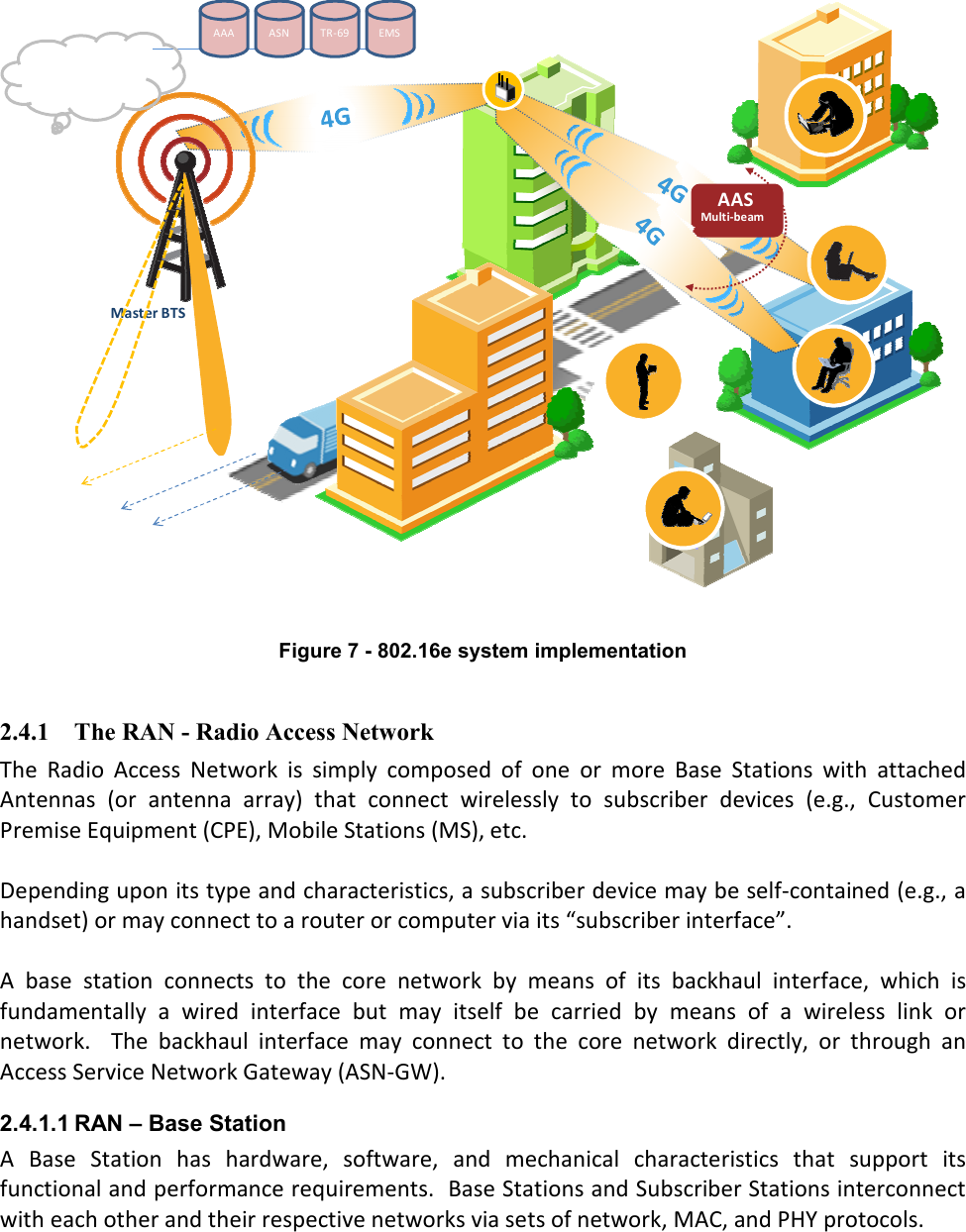 AASMulti-beamMaster BTSAAA ASN TR-69 EMS Figure 7 - 802.16e system implementation  2.4.1 The RAN - Radio Access Network The  Radio  Access  Network  is  simply  composed  of  one  or  more  Base  Stations  with  attached Antennas  (or  antenna  array)  that  connect  wirelessly  to  subscriber  devices  (e.g.,  Customer Premise Equipment (CPE), Mobile Stations (MS), etc.  Depending upon its type and characteristics, a subscriber device may be self-contained (e.g., a handset) or may connect to a router or computer via its “subscriber interface”.  A  base  station  connects  to  the  core  network  by  means  of  its  backhaul  interface,  which  is fundamentally  a  wired  interface  but  may  itself  be  carried  by  means  of  a  wireless  link  or network.    The  backhaul  interface  may  connect  to  the  core  network  directly,  or  through  an Access Service Network Gateway (ASN-GW). 2.4.1.1 RAN – Base Station A  Base  Station  has  hardware,  software,  and  mechanical  characteristics  that  support  its functional and performance requirements.  Base Stations and Subscriber Stations interconnect with each other and their respective networks via sets of network, MAC, and PHY protocols.  