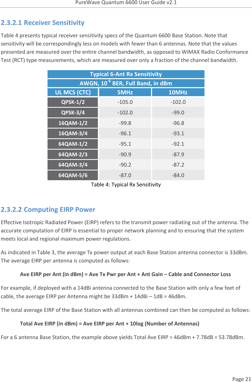 PureWave Quantum 6600 User Guide v2.1  Page 21    2.3.2.1 Receiver Sensitivity Table 4 presents typical receiver sensitivity specs of the Quantum 6600 Base Station. Note that sensitivity will be correspondingly less on models with fewer than 6 antennas. Note that the values presented are measured over the entire channel bandwidth, as opposed to WiMAX Radio Conformance Test (RCT) type measurements, which are measured over only a fraction of the channel bandwidth. Typical 6-Ant Rx Sensitivity AWGN, 10-6 BER, Full Band, in dBm UL MCS (CTC) 5MHz 10MHz QPSK-1/2 -105.0 -102.0 QPSK-3/4 -102.0 -99.0 16QAM-1/2 -99.8 -96.8 16QAM-3/4 -96.1 -93.1 64QAM-1/2 -95.1 -92.1 64QAM-2/3 -90.9 -87.9 64QAM-3/4 -90.2 -87.2 64QAM-5/6 -87.0 -84.0 Table 4: Typical Rx Sensitivity  2.3.2.2 Computing EIRP Power Effective Isotropic Radiated Power (EIRP) refers to the transmit power radiating out of the antenna. The accurate computation of EIRP is essential to proper network planning and to ensuring that the system meets local and regional maximum power regulations. As indicated in Table 3, the average Tx power output at each Base Station antenna connector is 33dBm.  The average EIRP per antenna is computed as follows: Ave EIRP per Ant (in dBm) = Ave Tx Pwr per Ant + Ant Gain – Cable and Connector Loss For example, if deployed with a 14dBi antenna connected to the Base Station with only a few feet of cable, the average EIRP per Antenna might be 33dBm + 14dBi – 1dB = 46dBm. The total average EIRP of the Base Station with all antennas combined can then be computed as follows: Total Ave EIRP (in dBm) = Ave EIRP per Ant + 10log (Number of Antennas) For a 6 antenna Base Station, the example above yields Total Ave EIRP = 46dBm + 7.78dB = 53.78dBm. 