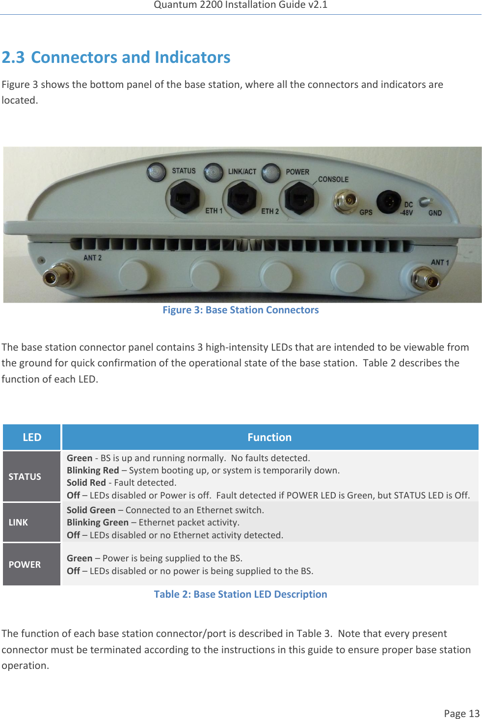 Quantum 2200 Installation Guide v2.1   Page 13   2.3 Connectors and Indicators Figure 3 shows the bottom panel of the base station, where all the connectors and indicators are located.    Figure 3: Base Station Connectors  The base station connector panel contains 3 high-intensity LEDs that are intended to be viewable from the ground for quick confirmation of the operational state of the base station.  Table 2 describes the function of each LED.  LED Function STATUS Green - BS is up and running normally.  No faults detected. Blinking Red – System booting up, or system is temporarily down. Solid Red - Fault detected. Off – LEDs disabled or Power is off.  Fault detected if POWER LED is Green, but STATUS LED is Off. LINK Solid Green – Connected to an Ethernet switch. Blinking Green – Ethernet packet activity. Off – LEDs disabled or no Ethernet activity detected. POWER Green – Power is being supplied to the BS. Off – LEDs disabled or no power is being supplied to the BS. Table 2: Base Station LED Description  The function of each base station connector/port is described in Table 3.  Note that every present connector must be terminated according to the instructions in this guide to ensure proper base station operation. 