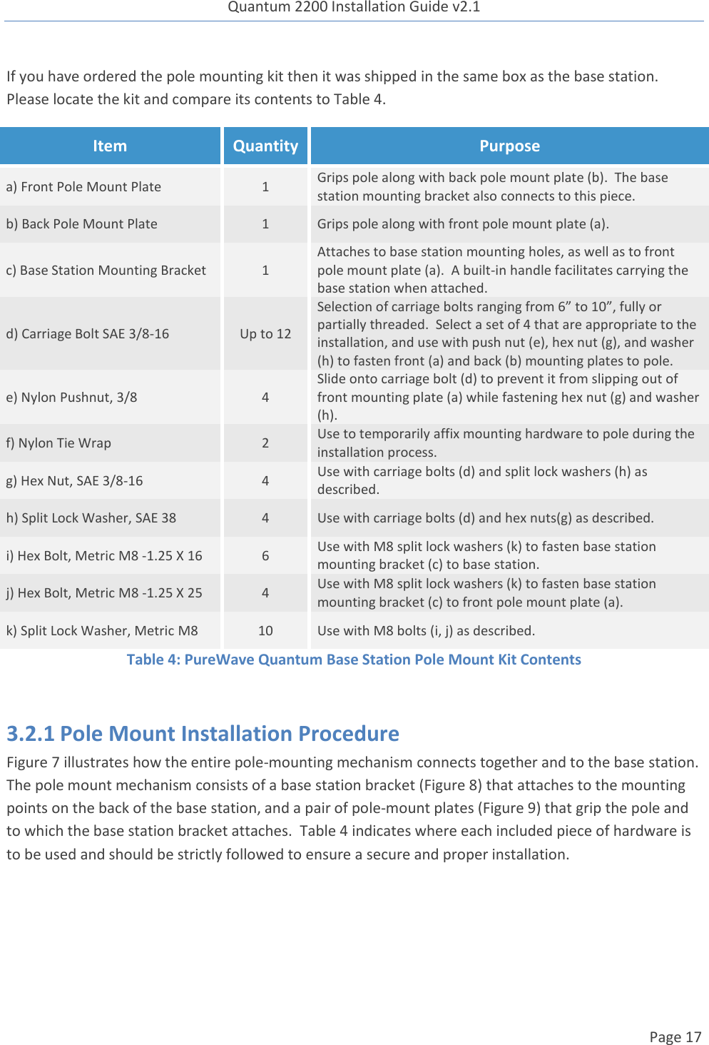 Quantum 2200 Installation Guide v2.1   Page 17   If you have ordered the pole mounting kit then it was shipped in the same box as the base station.  Please locate the kit and compare its contents to Table 4. Item Quantity Purpose a) Front Pole Mount Plate 1 Grips pole along with back pole mount plate (b).  The base station mounting bracket also connects to this piece. b) Back Pole Mount Plate 1 Grips pole along with front pole mount plate (a). c) Base Station Mounting Bracket 1 Attaches to base station mounting holes, as well as to front pole mount plate (a).  A built-in handle facilitates carrying the base station when attached. d) Carriage Bolt SAE 3/8-16 Up to 12 Selection of carriage bolts ranging from 6” to 10”, fully or partially threaded.  Select a set of 4 that are appropriate to the installation, and use with push nut (e), hex nut (g), and washer (h) to fasten front (a) and back (b) mounting plates to pole. e) Nylon Pushnut, 3/8 4 Slide onto carriage bolt (d) to prevent it from slipping out of front mounting plate (a) while fastening hex nut (g) and washer (h). f) Nylon Tie Wrap 2 Use to temporarily affix mounting hardware to pole during the installation process. g) Hex Nut, SAE 3/8-16 4 Use with carriage bolts (d) and split lock washers (h) as described. h) Split Lock Washer, SAE 38 4 Use with carriage bolts (d) and hex nuts(g) as described. i) Hex Bolt, Metric M8 -1.25 X 16 6 Use with M8 split lock washers (k) to fasten base station mounting bracket (c) to base station. j) Hex Bolt, Metric M8 -1.25 X 25 4 Use with M8 split lock washers (k) to fasten base station mounting bracket (c) to front pole mount plate (a). k) Split Lock Washer, Metric M8 10 Use with M8 bolts (i, j) as described. Table 4: PureWave Quantum Base Station Pole Mount Kit Contents  3.2.1 Pole Mount Installation Procedure Figure 7 illustrates how the entire pole-mounting mechanism connects together and to the base station.  The pole mount mechanism consists of a base station bracket (Figure 8) that attaches to the mounting points on the back of the base station, and a pair of pole-mount plates (Figure 9) that grip the pole and to which the base station bracket attaches.  Table 4 indicates where each included piece of hardware is to be used and should be strictly followed to ensure a secure and proper installation. 