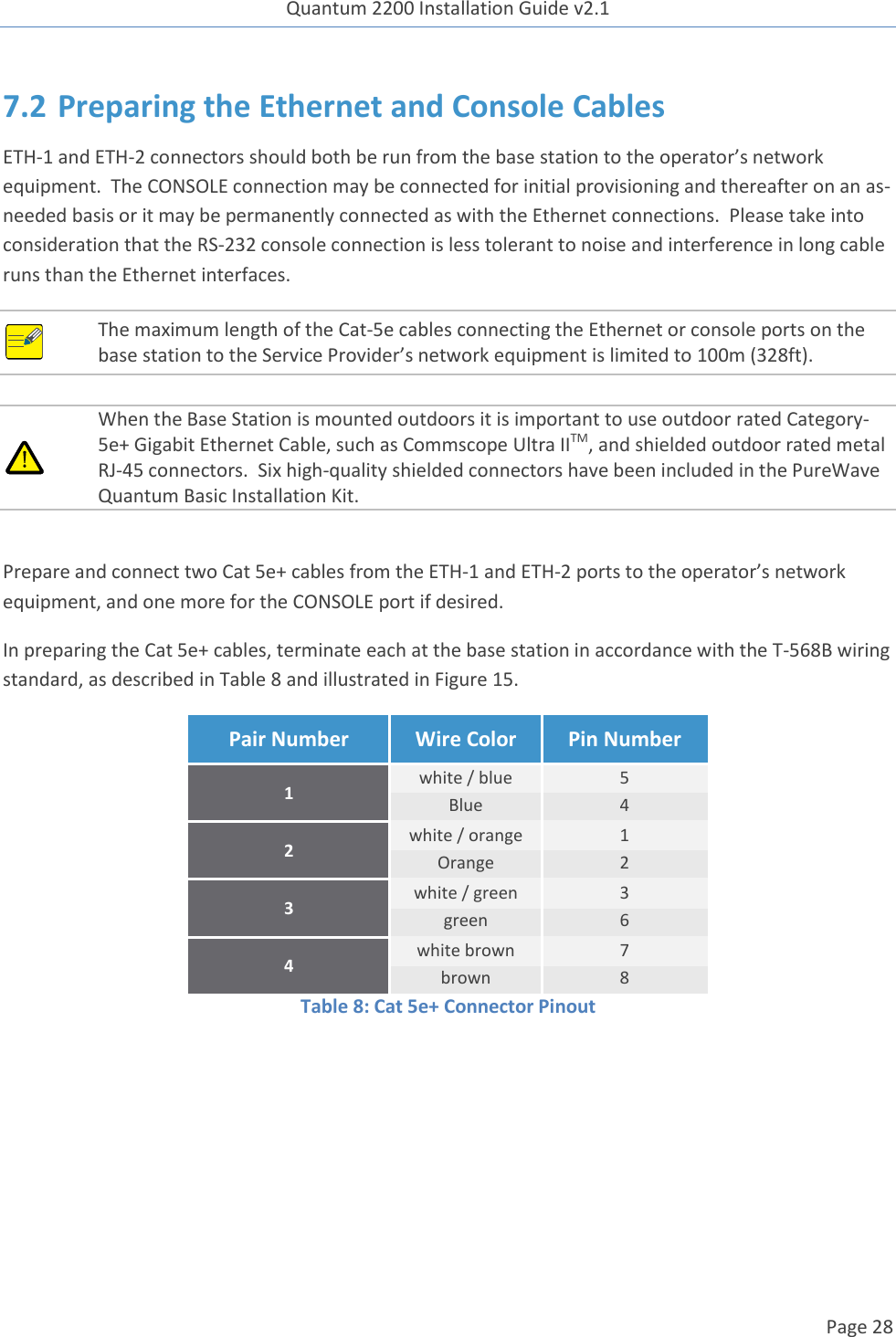 Quantum 2200 Installation Guide v2.1   Page 28   7.2 Preparing the Ethernet and Console Cables ETH-1 and ETH-2 connectors should both be run from the base station to the operator’s network equipment.  The CONSOLE connection may be connected for initial provisioning and thereafter on an as-needed basis or it may be permanently connected as with the Ethernet connections.  Please take into consideration that the RS-232 console connection is less tolerant to noise and interference in long cable runs than the Ethernet interfaces.  The maximum length of the Cat-5e cables connecting the Ethernet or console ports on the base station to the Service Provider’s network equipment is limited to 100m (328ft).   When the Base Station is mounted outdoors it is important to use outdoor rated Category-5e+ Gigabit Ethernet Cable, such as Commscope Ultra IITM, and shielded outdoor rated metal RJ-45 connectors.  Six high-quality shielded connectors have been included in the PureWave Quantum Basic Installation Kit.  Prepare and connect two Cat 5e+ cables from the ETH-1 and ETH-2 ports to the operator’s network equipment, and one more for the CONSOLE port if desired. In preparing the Cat 5e+ cables, terminate each at the base station in accordance with the T-568B wiring standard, as described in Table 8 and illustrated in Figure 15. Pair Number  Wire Color Pin Number 1 white / blue 5 Blue 4 2 white / orange 1 Orange 2 3 white / green 3 green 6 4 white brown 7 brown 8 Table 8: Cat 5e+ Connector Pinout  