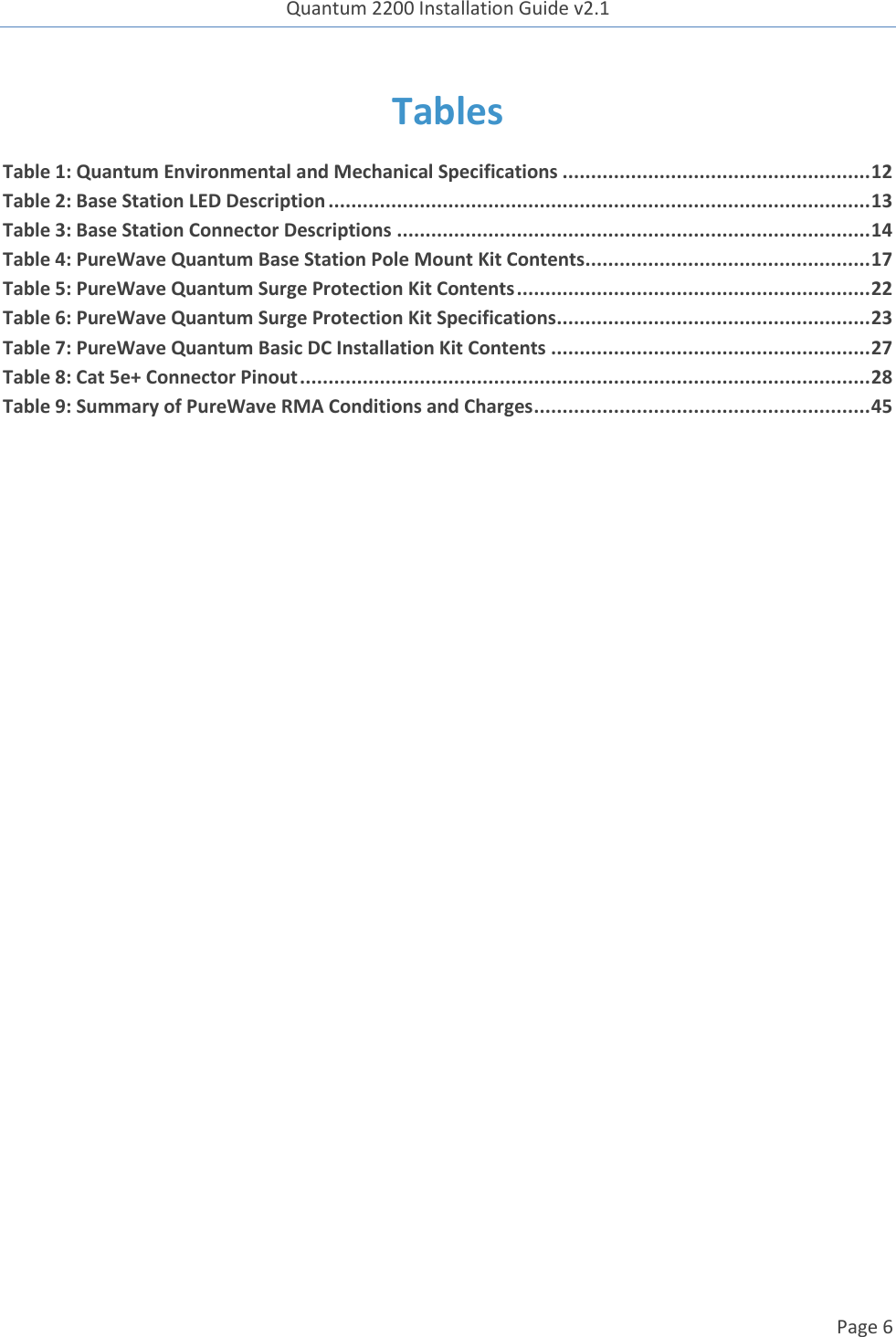 Quantum 2200 Installation Guide v2.1   Page 6   Tables Table 1: Quantum Environmental and Mechanical Specifications ...................................................... 12 Table 2: Base Station LED Description ............................................................................................... 13 Table 3: Base Station Connector Descriptions ................................................................................... 14 Table 4: PureWave Quantum Base Station Pole Mount Kit Contents .................................................. 17 Table 5: PureWave Quantum Surge Protection Kit Contents .............................................................. 22 Table 6: PureWave Quantum Surge Protection Kit Specifications....................................................... 23 Table 7: PureWave Quantum Basic DC Installation Kit Contents ........................................................ 27 Table 8: Cat 5e+ Connector Pinout .................................................................................................... 28 Table 9: Summary of PureWave RMA Conditions and Charges ........................................................... 45  