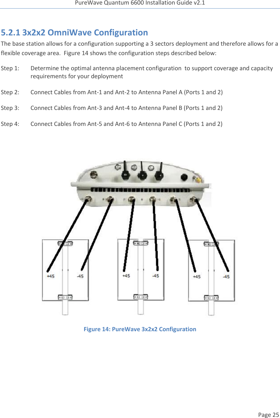 PureWave Quantum 6600 Installation Guide v2.1   Page 25   5.2.1 3x2x2 OmniWave Configuration The base station allows for a configuration supporting a 3 sectors deployment and therefore allows for a flexible coverage area.  Figure 14 shows the configuration steps described below: Step 1: Determine the optimal antenna placement configuration  to support coverage and capacity requirements for your deployment  Step 2:  Connect Cables from Ant-1 and Ant-2 to Antenna Panel A (Ports 1 and 2)   Step 3: Connect Cables from Ant-3 and Ant-4 to Antenna Panel B (Ports 1 and 2)   Step 4: Connect Cables from Ant-5 and Ant-6 to Antenna Panel C (Ports 1 and 2)    Figure 14: PureWave 3x2x2 Configuration 