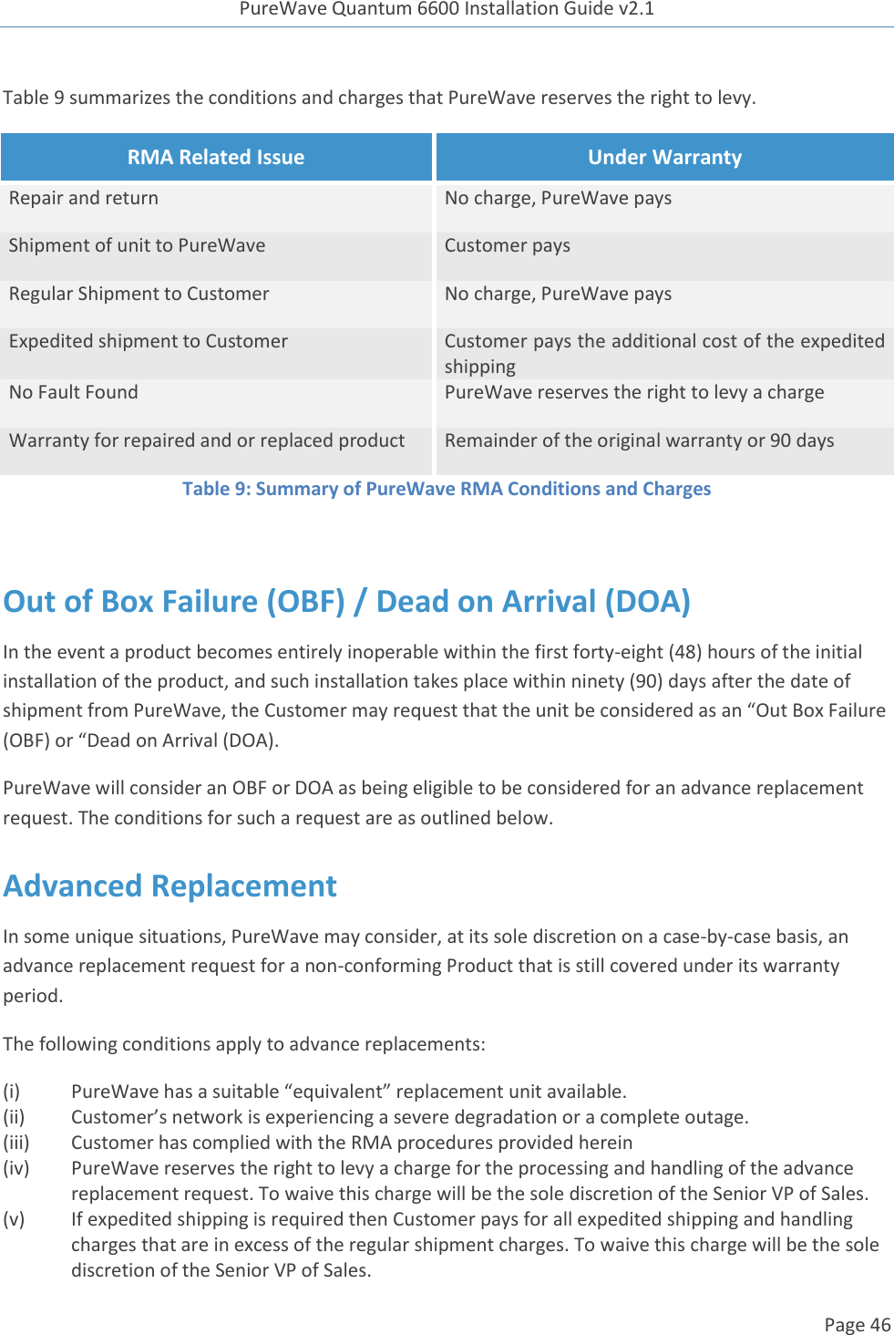 PureWave Quantum 6600 Installation Guide v2.1   Page 46   Table 9 summarizes the conditions and charges that PureWave reserves the right to levy. RMA Related Issue Under Warranty Repair and return No charge, PureWave pays Shipment of unit to PureWave Customer pays Regular Shipment to Customer No charge, PureWave pays Expedited shipment to Customer Customer pays the additional cost of the expedited shipping No Fault Found PureWave reserves the right to levy a charge Warranty for repaired and or replaced product Remainder of the original warranty or 90 days Table 9: Summary of PureWave RMA Conditions and Charges  Out of Box Failure (OBF) / Dead on Arrival (DOA) In the event a product becomes entirely inoperable within the first forty-eight (48) hours of the initial installation of the product, and such installation takes place within ninety (90) days after the date of shipment from PureWave, the Customer may request that the unit be considered as an “Out Box Failure (OBF) or “Dead on Arrival (DOA).  PureWave will consider an OBF or DOA as being eligible to be considered for an advance replacement request. The conditions for such a request are as outlined below. Advanced Replacement  In some unique situations, PureWave may consider, at its sole discretion on a case-by-case basis, an advance replacement request for a non-conforming Product that is still covered under its warranty period.    The following conditions apply to advance replacements:  (i) PureWave has a suitable “equivalent” replacement unit available. (ii) Customer’s network is experiencing a severe degradation or a complete outage. (iii) Customer has complied with the RMA procedures provided herein (iv) PureWave reserves the right to levy a charge for the processing and handling of the advance replacement request. To waive this charge will be the sole discretion of the Senior VP of Sales.  (v) If expedited shipping is required then Customer pays for all expedited shipping and handling charges that are in excess of the regular shipment charges. To waive this charge will be the sole discretion of the Senior VP of Sales. 