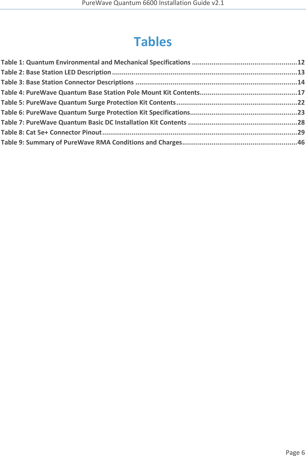 PureWave Quantum 6600 Installation Guide v2.1   Page 6   Tables Table 1: Quantum Environmental and Mechanical Specifications ...................................................... 12 Table 2: Base Station LED Description ............................................................................................... 13 Table 3: Base Station Connector Descriptions ................................................................................... 14 Table 4: PureWave Quantum Base Station Pole Mount Kit Contents .................................................. 17 Table 5: PureWave Quantum Surge Protection Kit Contents .............................................................. 22 Table 6: PureWave Quantum Surge Protection Kit Specifications....................................................... 23 Table 7: PureWave Quantum Basic DC Installation Kit Contents ........................................................ 28 Table 8: Cat 5e+ Connector Pinout .................................................................................................... 29 Table 9: Summary of PureWave RMA Conditions and Charges ........................................................... 46  