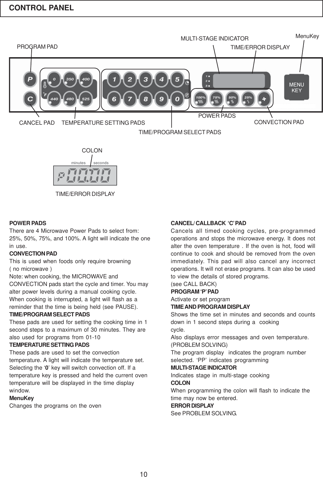 10CONTROL PANELPOWER PADSThere are 4 Microwave Power Pads to select from:25%, 50%, 75%, and 100%. A light will indicate the onein use.CONVECTION PADThis is used when foods only require browning( no microwave )Note: when cooking, the MICROWAVE andCONVECTION pads start the cycle and timer. You mayalter power levels during a manual cooking cycle.When cooking is interrupted, a light will flash as areminder that the time is being held (see PAUSE).TIME/PROGRAM SELECT PADSThese pads are used for setting the cooking time in 1second steps to a maximum of 30 minutes. They arealso used for programs from 01-10TEMPERATURE SETTING PADSThese pads are used to set the convectiontemperature. A light will indicate the temperature set.Selecting the &lsquo;0&rsquo; key will switch convection off. If atemperature key is pressed and held the current oventemperature will be displayed in the time displaywindow.MenuKeyChanges the programs on the ovenCANCEL/ CALLBACK  &lsquo;C&rsquo; PADCancels all timed cooking cycles, pre-programmedoperations and stops the microwave energy. It does notalter the oven temperature . If the oven is hot, food willcontinue to cook and should be removed from the ovenimmediately. This pad will also cancel any incorrectoperations. It will not erase programs. It can also be usedto view the details of stored programs.(see CALL BACK)PROGRAM &lsquo;P&rsquo; PADActivate or set programTIME AND PROGRAM DISPLAYShows the time set in minutes and seconds and countsdown in 1 second steps during a  cookingcycle.Also displays error messages and oven temperature.(PROBLEM SOLVING)The program display  indicates the program numberselected. &lsquo;PP&rsquo; indicates programmingMULTI-STAGE INDICATORIndicates stage in multi-stage cookingCOLONWhen programming the colon will flash to indicate thetime may now be entered.ERROR DISPLAYSee PROBLEM SOLVING.COLONTIME/ERROR DISPLAYPOWER PADS CONVECTION PADTIME/PROGRAM SELECT PADSPROGRAM PADCANCEL PAD TEMPERATURE SETTING PADSTIME/ERROR DISPLAYMULTI-STAGE INDICATOR MenuKey