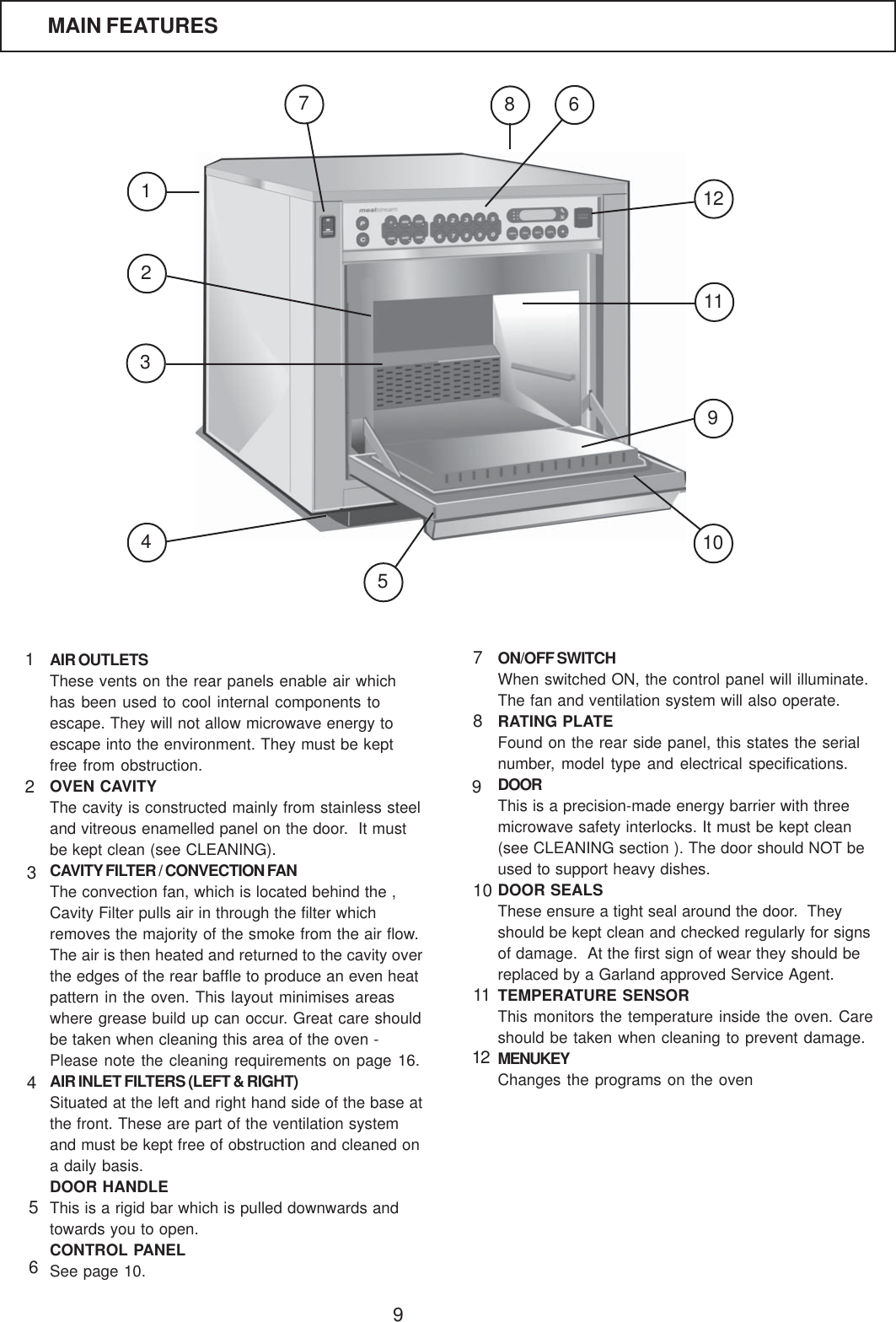 9AIR OUTLETSThese vents on the rear panels enable air whichhas been used to cool internal components toescape. They will not allow microwave energy toescape into the environment. They must be keptfree from obstruction.OVEN CAVITYThe cavity is constructed mainly from stainless steeland vitreous enamelled panel on the door.  It mustbe kept clean (see CLEANING).CAVITY FILTER / CONVECTION FANThe convection fan, which is located behind the ,Cavity Filter pulls air in through the filter whichremoves the majority of the smoke from the air flow.The air is then heated and returned to the cavity overthe edges of the rear baffle to produce an even heatpattern in the oven. This layout minimises areaswhere grease build up can occur. Great care shouldbe taken when cleaning this area of the oven -Please note the cleaning requirements on page 16.AIR INLET FILTERS (LEFT &amp; RIGHT)Situated at the left and right hand side of the base atthe front. These are part of the ventilation systemand must be kept free of obstruction and cleaned ona daily basis.DOOR HANDLEThis is a rigid bar which is pulled downwards andtowards you to open.CONTROL PANELSee page 10.ON/OFF SWITCHWhen switched ON, the control panel will illuminate.The fan and ventilation system will also operate.RATING PLATEFound on the rear side panel, this states the serialnumber, model type and electrical specifications.DOORThis is a precision-made energy barrier with threemicrowave safety interlocks. It must be kept clean(see CLEANING section ). The door should NOT beused to support heavy dishes.DOOR SEALSThese ensure a tight seal around the door.  Theyshould be kept clean and checked regularly for signsof damage.  At the first sign of wear they should bereplaced by a Garland approved Service Agent.TEMPERATURE SENSORThis monitors the temperature inside the oven. Careshould be taken when cleaning to prevent damage.MENUKEYChanges the programs on the oven346521128911123457891011MAIN FEATURES106712