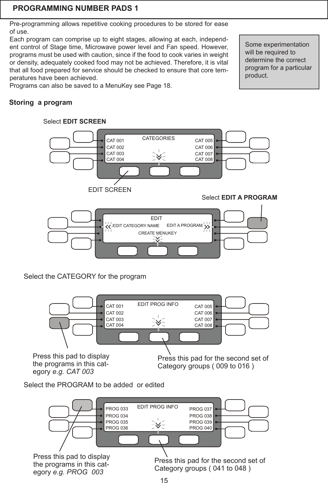 15CAT 005CAT 006CAT 007CAT 008CAT 001CAT 002CAT 003CAT 004CATEGORIESPROG 037PROG 038PROG 039PROG 040PROG 033PROG 034PROG 035PROG 036EDIT PROG INFOEachprogramcancompriseuptoeightstages,allowingateach,independ-entcontrolofStagetime,MicrowavepowerlevelandFanspeed.However,programsmustbeusedwithcaution,sinceifthefoodtocookvariesinweightordensity,adequatelycookedfoodmaynotbeachieved.Therefore,itisvitalthatallfoodpreparedforserviceshouldbecheckedtoensurethatcoretem-peratures have been achieved.ProgramscanalsobesavedtoaMenuKeyseePage18.Someexperimentationwill be required to determinethecorrectprogramforaparticularproduct.Pre-programmingallowsrepetitivecookingprocedurestobestoredforeaseof use. PROGRAMMING NUMBER PADS 1Press this pad to display  theprogramsinthiscat-egory e.g. CAT 003Storing  a programSelect EDIT A PROGRAMSelect EDIT SCREENEDIT SCREENEDIT CATEGORY NAME CREATE MENUKEYEDIT A PROGRAMEDITCAT 005CAT 006CAT 007CAT 008CAT 001CAT 002CAT 003CAT 004EDIT PROG INFOPress this pad for the second set of Categorygroups(009to016)SelecttheCATEGORYfortheprogramPress this pad for the second set of Categorygroups(041to048)Press this pad to display  theprogramsinthiscat-egory e.g. PROG  003Select the PROGRAM to be added  or edited