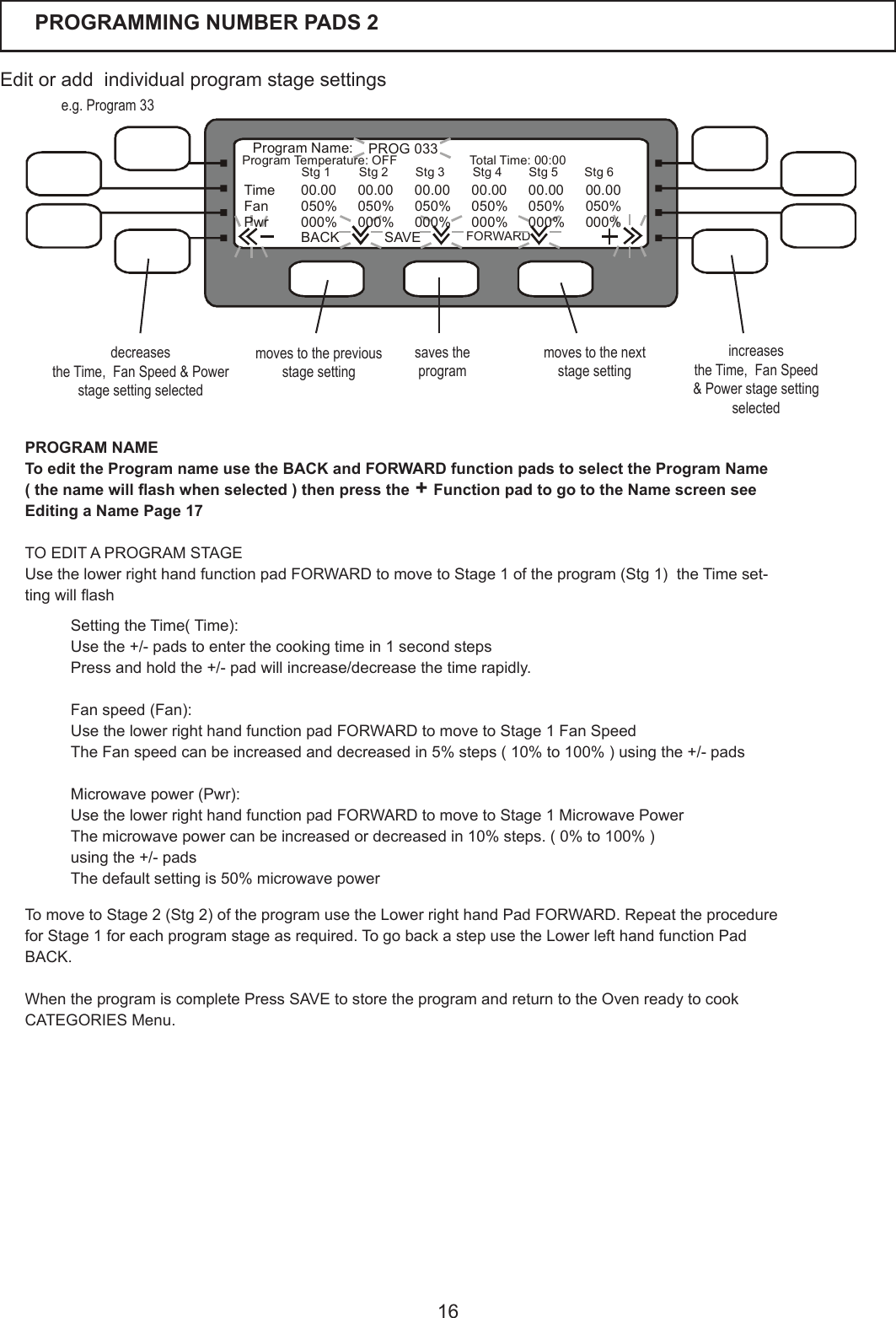 16PROGRAMMING NUMBER PADS 2  PROG 033ProgramName:ProgramTemperature:OFF TotalTime:00:00BACK SAVEFORWARDTime 00.00 00.00 00.00 00.00 00.00 00.00Fan 050% 050% 050% 050% 050% 050%Pwr 000% 000% 000% 000% 000% 000%Stg 1 Stg 2 Stg 3 Stg 4 Stg 5 Stg 6Editoraddindividualprogramstagesettingsmoves to the previous stage settingsaves the programmoves to the next stage settingdecreasesthe Time,  Fan Speed &amp; Power stage setting selectedincreasesthe Time,  Fan Speed &amp; Power stage setting selectede.g. Program 33PROGRAM NAMETo edit the Program name use the BACK and FORWARD function pads to select the Program Name ( the name will ash when selected ) then press the + Function pad to go to the Name screen see Editing a Name Page 17TO EDIT A PROGRAM STAGE UsethelowerrighthandfunctionpadFORWARDtomovetoStage1oftheprogram(Stg1)theTimeset-tingwillashSettingtheTime(Time):Usethe+/-padstoenterthecookingtimein1secondstepsPressandholdthe+/-padwillincrease/decreasethetimerapidly.Fanspeed(Fan):UsethelowerrighthandfunctionpadFORWARDtomovetoStage1FanSpeedTheFanspeedcanbeincreasedanddecreasedin5%steps(10%to100%)usingthe+/-padsMicrowavepower(Pwr):UsethelowerrighthandfunctionpadFORWARDtomovetoStage1MicrowavePowerThemicrowavepowercanbeincreasedordecreasedin10%steps.(0%to100%)using the +/- pads Thedefaultsettingis50%microwavepowerTomovetoStage2(Stg2)oftheprogramusetheLowerrighthandPadFORWARD.RepeattheprocedureforStage1foreachprogramstageasrequired.TogobackastepusetheLowerlefthandfunctionPadBACK.WhentheprogramiscompletePressSAVEtostoretheprogramandreturntotheOvenreadytocook CATEGORIES Menu.