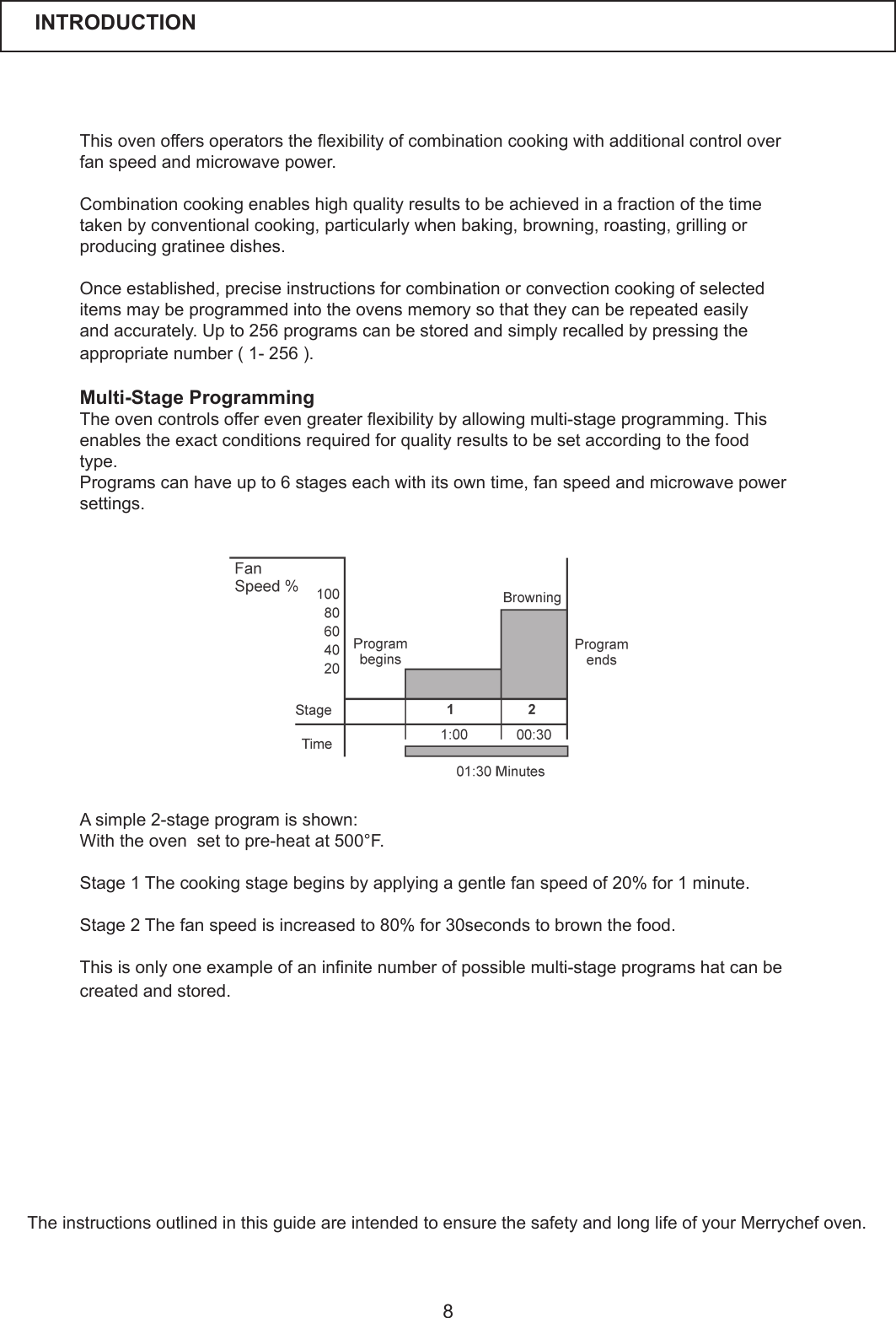 8Thisovenoffersoperatorstheexibilityofcombinationcookingwithadditionalcontroloverfanspeedandmicrowavepower.  Combinationcookingenableshighqualityresultstobeachievedinafractionofthetimetaken by conventional cooking, particularly when baking, browning, roasting, grilling or producing gratinee dishes.  Onceestablished,preciseinstructionsforcombinationorconvectioncookingofselecteditemsmaybeprogrammedintotheovensmemorysothattheycanberepeatedeasilyandaccurately.Upto256programscanbestoredandsimplyrecalledbypressingtheappropriatenumber(1-256).  Multi-Stage Programming Theovencontrolsofferevengreaterexibilitybyallowingmulti-stageprogramming.Thisenablestheexactconditionsrequiredforqualityresultstobesetaccordingtothefoodtype.Programscanhaveupto6stageseachwithitsowntime,fanspeedandmicrowavepowersettings.   Asimple2-stageprogramisshown:With the oven  set to pre-heat at 500&deg;F.Stage1Thecookingstagebeginsbyapplyingagentlefanspeedof20%for1minute.Stage 2 The fan speed is increased to 80% for 30seconds to brown the food. Thisisonlyoneexampleofaninnitenumberofpossiblemulti-stageprogramshatcanbecreated and stored. The instructions outlined in this guide are intended to ensure the safety and long life of your Merrychef oven.INTRODUCTION