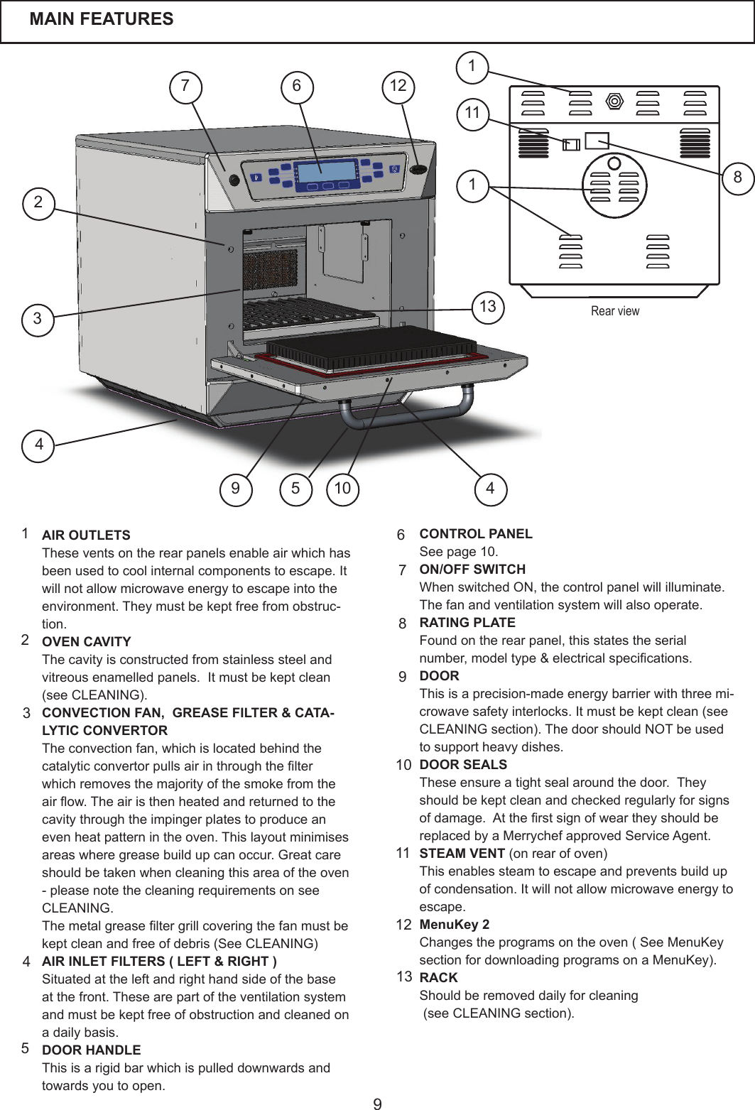 9AIR OUTLETSThese vents on the rear panels enable air which has beenusedtocoolinternalcomponentstoescape.Itwillnotallowmicrowaveenergytoescapeintotheenvironment.Theymustbekeptfreefromobstruc-tion.OVEN CAVITYThecavityisconstructedfromstainlesssteelandvitreousenamelledpanels.Itmustbekeptclean(seeCLEANING).CONVECTION FAN,  GREASE FILTER &amp; CATA-LYTIC CONVERTORThe convection fan, which is located behind the catalyticconvertorpullsairinthroughthelterwhichremovesthemajorityofthesmokefromtheairow.Theairisthenheatedandreturnedtothecavitythroughtheimpingerplatestoproduceanevenheatpatternintheoven.Thislayoutminimisesareas where grease build up can occur. Great care should be taken when cleaning this area of the oven -pleasenotethecleaningrequirementsonseeCLEANING.Themetalgreaseltergrillcoveringthefanmustbekeptcleanandfreeofdebris(SeeCLEANING)AIR INLET FILTERS ( LEFT &amp; RIGHT )Situated at the left and right hand side of the base atthefront.Thesearepartoftheventilationsystemandmustbekeptfreeofobstructionandcleanedona daily basis.DOOR HANDLEThis is a rigid bar which is pulled downwards and towards you to open.CONTROL PANELSee page 10.ON/OFF SWITCHWhenswitchedON,thecontrolpanelwillilluminate.Thefanandventilationsystemwillalsooperate.RATING PLATE Found on the rear panel, this states the serial number,modeltype&amp;electricalspecications.DOORThisisaprecision-madeenergybarrierwiththreemi-crowavesafetyinterlocks.Itmustbekeptclean(seeCLEANING section). The door should NOT be used to support heavy dishes.DOOR SEALSThese ensure a tight seal around the door.  They should be kept clean and checked regularly for signs ofdamage.Attherstsignofweartheyshouldbereplaced by a Merrychef approved Service Agent.STEAM VENT(onrearofoven)Thisenablessteamtoescapeandpreventsbuildupofcondensation.Itwillnotallowmicrowaveenergytoescape.MenuKey 2Changestheprogramsontheoven(SeeMenuKeysectionfordownloadingprogramsonaMenuKey).RACKShouldberemoveddailyforcleaning(seeCLEANINGsection).12345789101112613MAIN FEATURES369241275 10 4Rear view1311811
