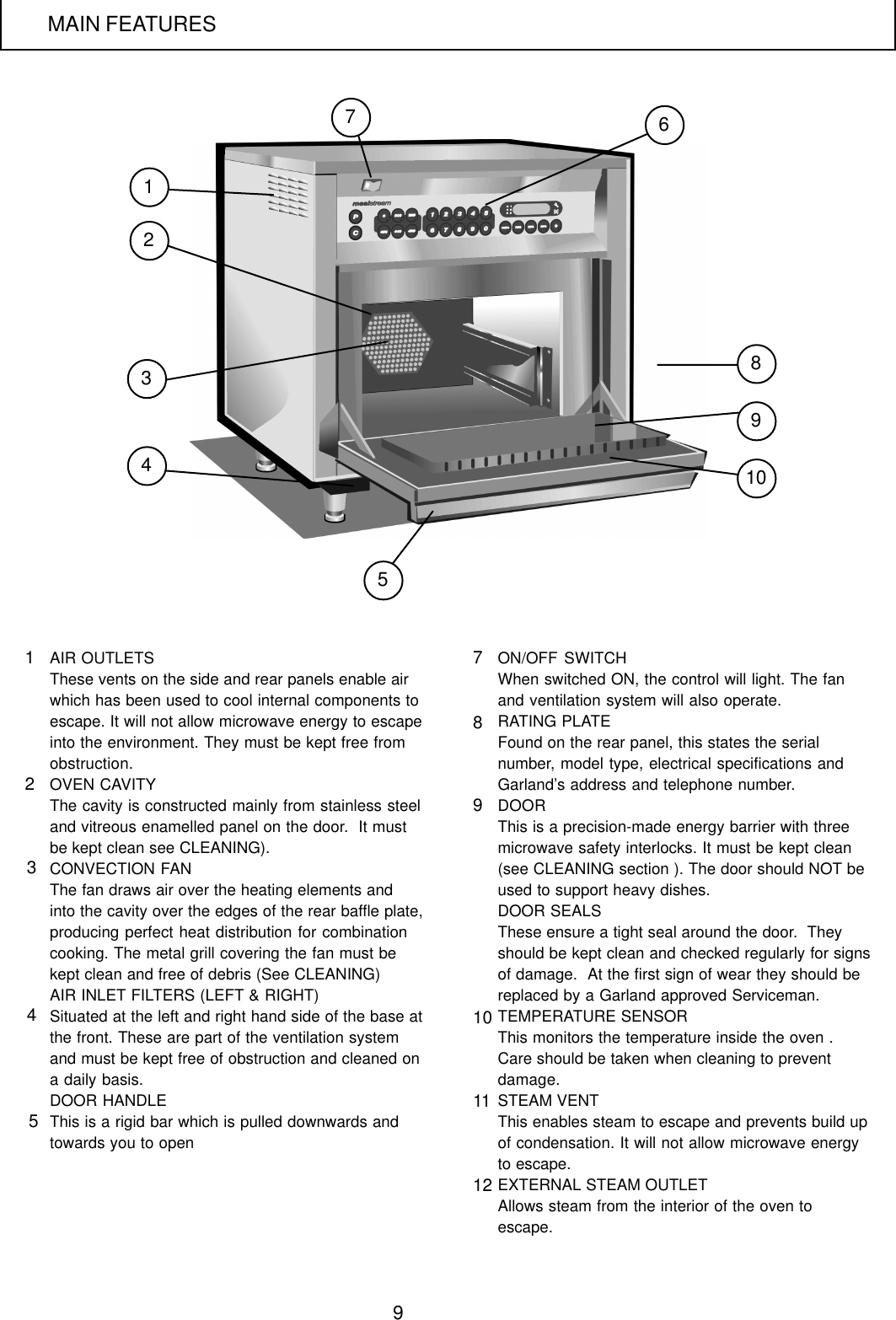 9AIR OUTLETSThese vents on the side and rear panels enable airwhich has been used to cool internal components toescape. It will not allow microwave energy to escapeinto the environment. They must be kept free fromobstruction.OVEN CAVITYThe cavity is constructed mainly from stainless steeland vitreous enamelled panel on the door.  It mustbe kept clean see CLEANING).CONVECTION FANThe fan draws air over the heating elements andinto the cavity over the edges of the rear baffle plate,producing perfect heat distribution for combinationcooking. The metal grill covering the fan must bekept clean and free of debris (See CLEANING)AIR INLET FILTERS (LEFT &amp; RIGHT)Situated at the left and right hand side of the base atthe front. These are part of the ventilation systemand must be kept free of obstruction and cleaned ona daily basis.DOOR HANDLEThis is a rigid bar which is pulled downwards andtowards you to openON/OFF SWITCHWhen switched ON, the control will light. The fanand ventilation system will also operate.RATING PLATEFound on the rear panel, this states the serialnumber, model type, electrical specifications andGarland&rsquo;s address and telephone number.DOORThis is a precision-made energy barrier with threemicrowave safety interlocks. It must be kept clean(see CLEANING section ). The door should NOT beused to support heavy dishes.DOOR SEALSThese ensure a tight seal around the door.  Theyshould be kept clean and checked regularly for signsof damage.  At the first sign of wear they should bereplaced by a Garland approved Serviceman.TEMPERATURE SENSORThis monitors the temperature inside the oven .Care should be taken when cleaning to preventdamage.STEAM VENTThis enables steam to escape and prevents build upof condensation. It will not allow microwave energyto escape.EXTERNAL STEAM OUTLETAllows steam from the interior of the oven toescape.3465217891012345789101112MAIN FEATURES