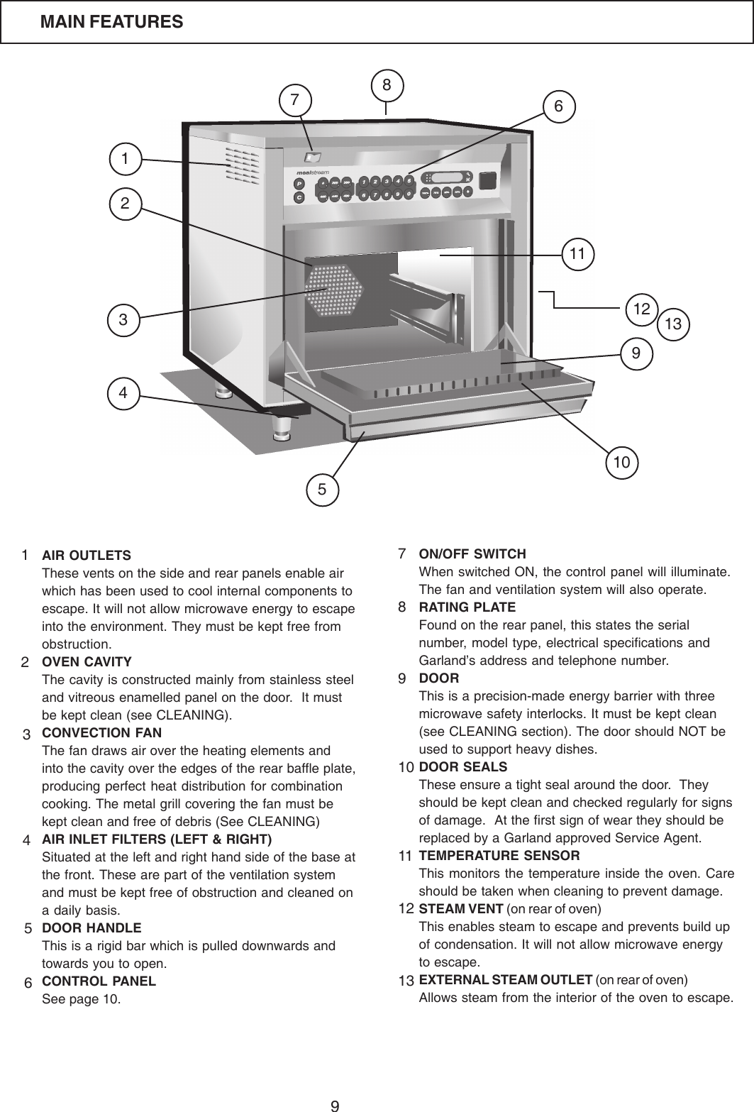 9AIR OUTLETSThese vents on the side and rear panels enable airwhich has been used to cool internal components toescape. It will not allow microwave energy to escapeinto the environment. They must be kept free fromobstruction.OVEN CAVITYThe cavity is constructed mainly from stainless steeland vitreous enamelled panel on the door.  It mustbe kept clean (see CLEANING).CONVECTION FANThe fan draws air over the heating elements andinto the cavity over the edges of the rear baffle plate,producing perfect heat distribution for combinationcooking. The metal grill covering the fan must bekept clean and free of debris (See CLEANING)AIR INLET FILTERS (LEFT &amp; RIGHT)Situated at the left and right hand side of the base atthe front. These are part of the ventilation systemand must be kept free of obstruction and cleaned ona daily basis.DOOR HANDLEThis is a rigid bar which is pulled downwards andtowards you to open.CONTROL PANELSee page 10.ON/OFF SWITCHWhen switched ON, the control panel will illuminate.The fan and ventilation system will also operate.RATING PLATEFound on the rear panel, this states the serialnumber, model type, electrical specifications andGarland&rsquo;s address and telephone number.DOORThis is a precision-made energy barrier with threemicrowave safety interlocks. It must be kept clean(see CLEANING section). The door should NOT beused to support heavy dishes.DOOR SEALSThese ensure a tight seal around the door.  Theyshould be kept clean and checked regularly for signsof damage.  At the first sign of wear they should bereplaced by a Garland approved Service Agent.TEMPERATURE SENSORThis monitors the temperature inside the oven. Careshould be taken when cleaning to prevent damage.STEAM VENT (on rear of oven)This enables steam to escape and prevents build upof condensation. It will not allow microwave energyto escape.EXTERNAL STEAM OUTLET (on rear of oven)Allows steam from the interior of the oven to escape.3465217891112345789101112MAIN FEATURES131012 136