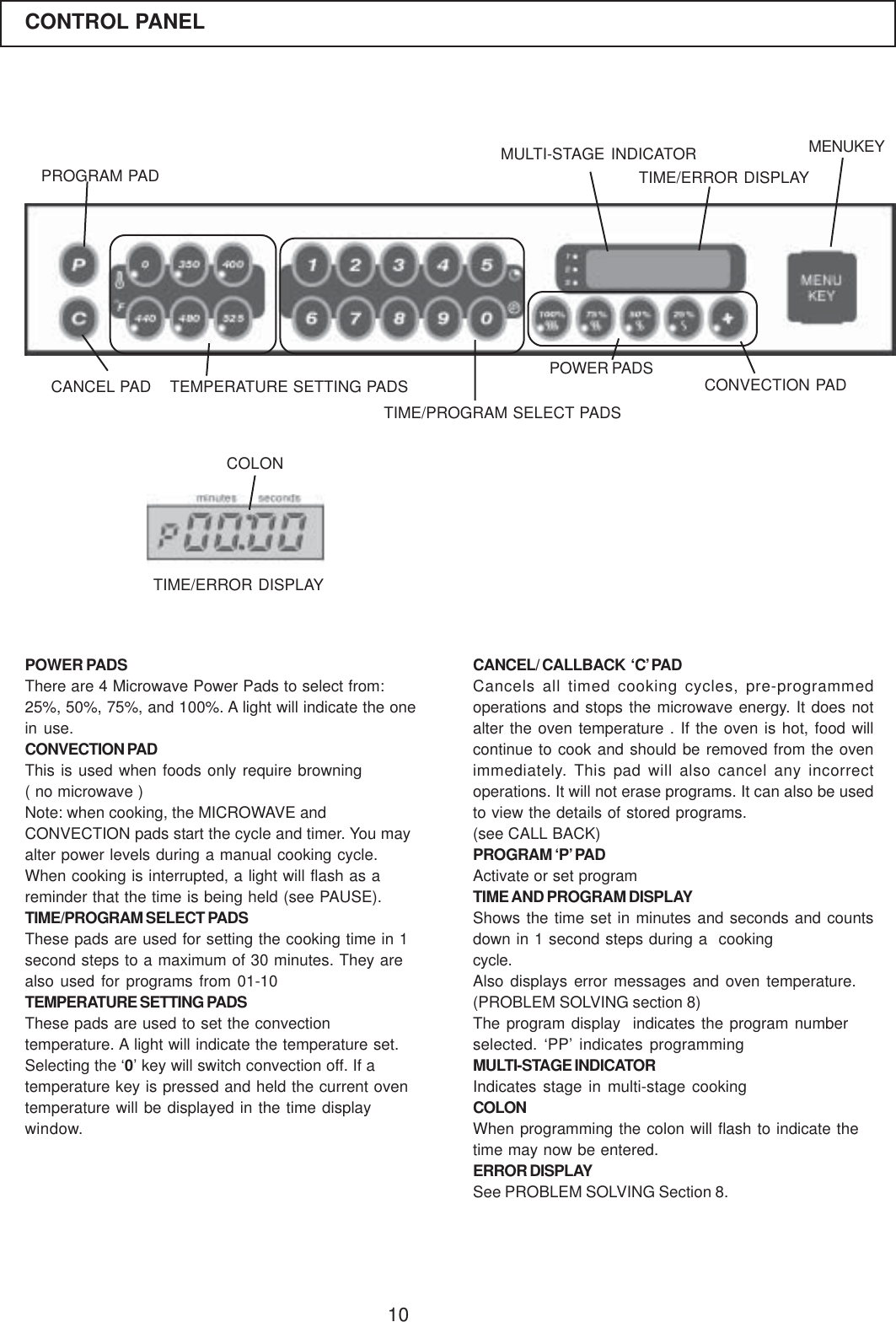 10POWER PADSThere are 4 Microwave Power Pads to select from:25%, 50%, 75%, and 100%. A light will indicate the onein use.CONVECTION PADThis is used when foods only require browning( no microwave )Note: when cooking, the MICROWAVE andCONVECTION pads start the cycle and timer. You mayalter power levels during a manual cooking cycle.When cooking is interrupted, a light will flash as areminder that the time is being held (see PAUSE).TIME/PROGRAM SELECT PADSThese pads are used for setting the cooking time in 1second steps to a maximum of 30 minutes. They arealso used for programs from 01-10TEMPERATURE SETTING PADSThese pads are used to set the convectiontemperature. A light will indicate the temperature set.Selecting the &lsquo;0&rsquo; key will switch convection off. If atemperature key is pressed and held the current oventemperature will be displayed in the time displaywindow.CANCEL/ CALLBACK  &lsquo;C&rsquo; PADCancels all timed cooking cycles, pre-programmedoperations and stops the microwave energy. It does notalter the oven temperature . If the oven is hot, food willcontinue to cook and should be removed from the ovenimmediately. This pad will also cancel any incorrectoperations. It will not erase programs. It can also be usedto view the details of stored programs.(see CALL BACK)PROGRAM &lsquo;P&rsquo; PADActivate or set programTIME AND PROGRAM DISPLAYShows the time set in minutes and seconds and countsdown in 1 second steps during a  cookingcycle.Also displays error messages and oven temperature.(PROBLEM SOLVING section 8)The program display  indicates the program numberselected. &lsquo;PP&rsquo; indicates programmingMULTI-STAGE INDICATORIndicates stage in multi-stage cookingCOLONWhen programming the colon will flash to indicate thetime may now be entered.ERROR DISPLAYSee PROBLEM SOLVING Section 8.CONTROL PANELCOLONTIME/ERROR DISPLAYPOWER PADS CONVECTION PADTIME/PROGRAM SELECT PADSPROGRAM PADCANCEL PAD TEMPERATURE SETTING PADSTIME/ERROR DISPLAYMULTI-STAGE INDICATOR MENUKEY