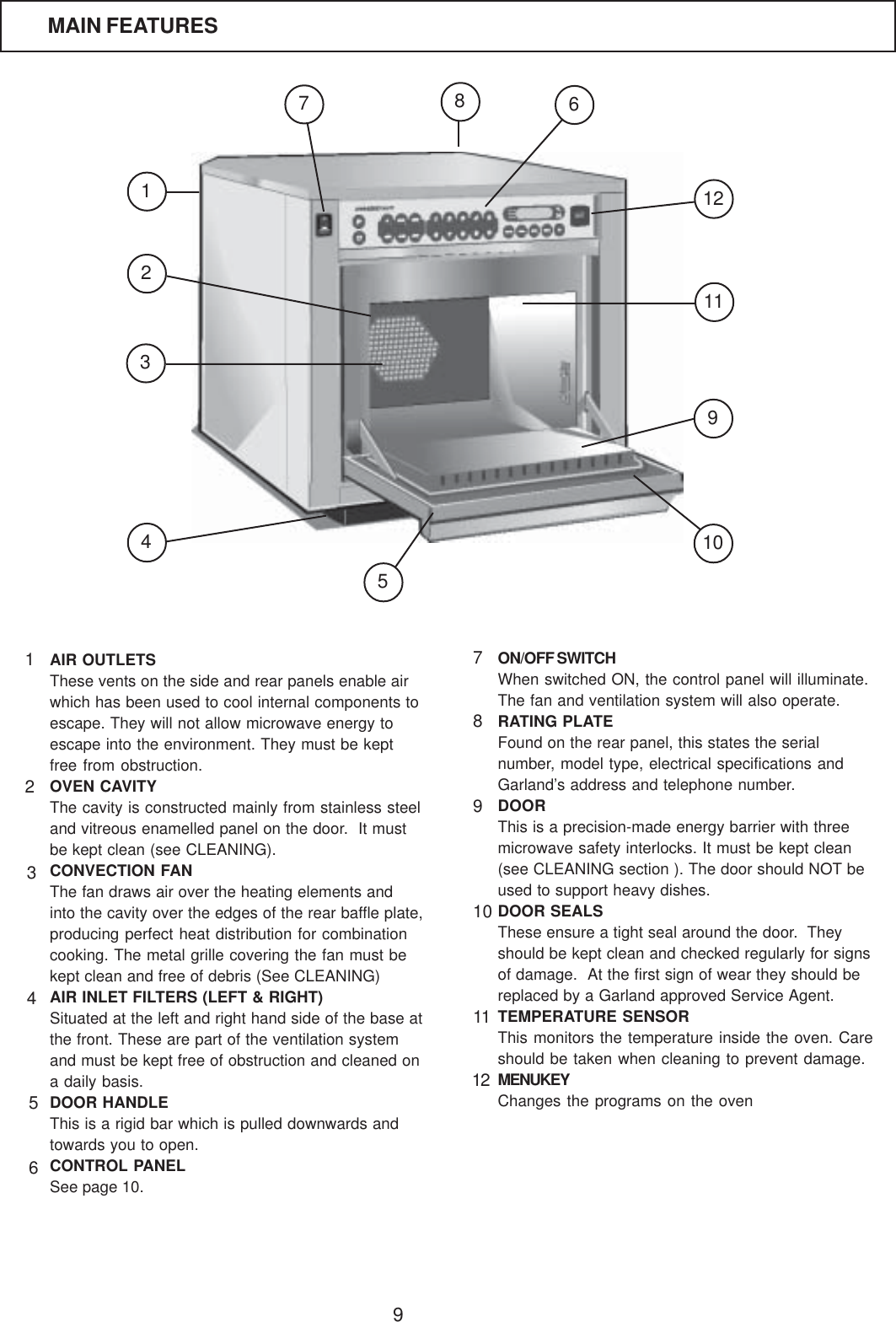 9AIR OUTLETSThese vents on the side and rear panels enable airwhich has been used to cool internal components toescape. They will not allow microwave energy toescape into the environment. They must be keptfree from obstruction.OVEN CAVITYThe cavity is constructed mainly from stainless steeland vitreous enamelled panel on the door.  It mustbe kept clean (see CLEANING).CONVECTION FANThe fan draws air over the heating elements andinto the cavity over the edges of the rear baffle plate,producing perfect heat distribution for combinationcooking. The metal grille covering the fan must bekept clean and free of debris (See CLEANING)AIR INLET FILTERS (LEFT &amp; RIGHT)Situated at the left and right hand side of the base atthe front. These are part of the ventilation systemand must be kept free of obstruction and cleaned ona daily basis.DOOR HANDLEThis is a rigid bar which is pulled downwards andtowards you to open.CONTROL PANELSee page 10.ON/OFF SWITCHWhen switched ON, the control panel will illuminate.The fan and ventilation system will also operate.RATING PLATEFound on the rear panel, this states the serialnumber, model type, electrical specifications andGarland&rsquo;s address and telephone number.DOORThis is a precision-made energy barrier with threemicrowave safety interlocks. It must be kept clean(see CLEANING section ). The door should NOT beused to support heavy dishes.DOOR SEALSThese ensure a tight seal around the door.  Theyshould be kept clean and checked regularly for signsof damage.  At the first sign of wear they should bereplaced by a Garland approved Service Agent.TEMPERATURE SENSORThis monitors the temperature inside the oven. Careshould be taken when cleaning to prevent damage.MENUKEYChanges the programs on the oven346521128911123457891011MAIN FEATURES106712