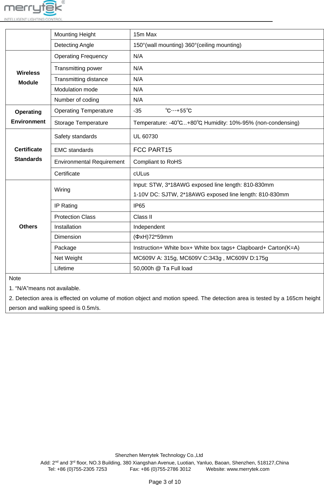                                                Shenzhen Merrytek Technology Co.,Ltd Add: 2nd and 3rd floor, NO.3 Building, 380 Xiangshan Avenue, Luotian, Yanluo, Baoan, Shenzhen, 518127,China Tel: +86 (0)755-2305 7253         Fax: +86 (0)755-2786 3012      Website: www.merrytek.com  Page 3 of 10    Mounting Height 15m Max Detecting Angle 150°(wall mounting) 360°(ceiling mounting) Wireless Module Operating Frequency N/A Transmitting power N/A Transmitting distance N/A Modulation mode N/A Number of coding N/A Operating Environment Operating Temperature  -35 ℃…+55℃ Storage Temperature Temperature: -40℃…+80℃; Humidity: 10%-95% (non-condensing) Certificate Standards Safety standards UL 60730 EMC standards FCC PART15 Environmental Requirement Compliant to RoHS Certificate cULus Others Wiring Input: STW, 3*18AWG exposed line length: 810-830mm 1-10V DC: SJTW, 2*18AWG exposed line length: 810-830mm IP Rating IP65 Protection Class Class II Installation Independent   Dimension (ΦxH)72*59mm Package  Instruction+ White box+ White box tags+ Clapboard+ Carton(K=A) Net Weight MC609V A: 315g, MC609V C:343g , MC609V D:175g Lifetime 50,000h @ Ta Full load Note 1. “N/A”means not available.     2. Detection area is effected on volume of motion object and motion speed. The detection area is tested by a 165cm height person and walking speed is 0.5m/s.                