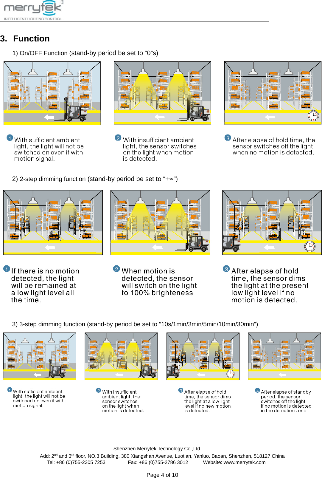                                               Shenzhen Merrytek Technology Co.,Ltd Add: 2nd and 3rd floor, NO.3 Building, 380 Xiangshan Avenue, Luotian, Yanluo, Baoan, Shenzhen, 518127,China Tel: +86 (0)755-2305 7253         Fax: +86 (0)755-2786 3012      Website: www.merrytek.com  Page 4 of 10    3. Function   1) On/OFF Function (stand-by period be set to “0”s)   2) 2-step dimming function (stand-by period be set to “+∞”)   3) 3-step dimming function (stand-by period be set to “10s/1min/3min/5min/10min/30min”)   