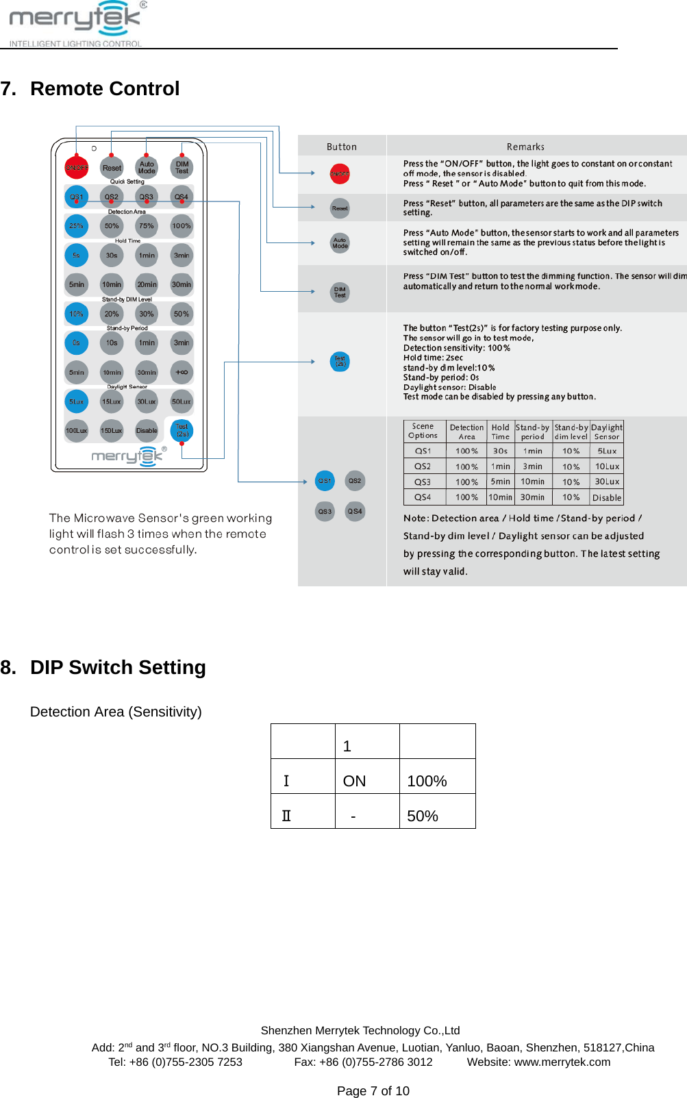                                                Shenzhen Merrytek Technology Co.,Ltd Add: 2nd and 3rd floor, NO.3 Building, 380 Xiangshan Avenue, Luotian, Yanluo, Baoan, Shenzhen, 518127,China Tel: +86 (0)755-2305 7253         Fax: +86 (0)755-2786 3012      Website: www.merrytek.com  Page 7 of 10    7. Remote Control     8. DIP Switch Setting Detection Area (Sensitivity)   1   Ⅰ ON 100% Ⅱ  -  50%   