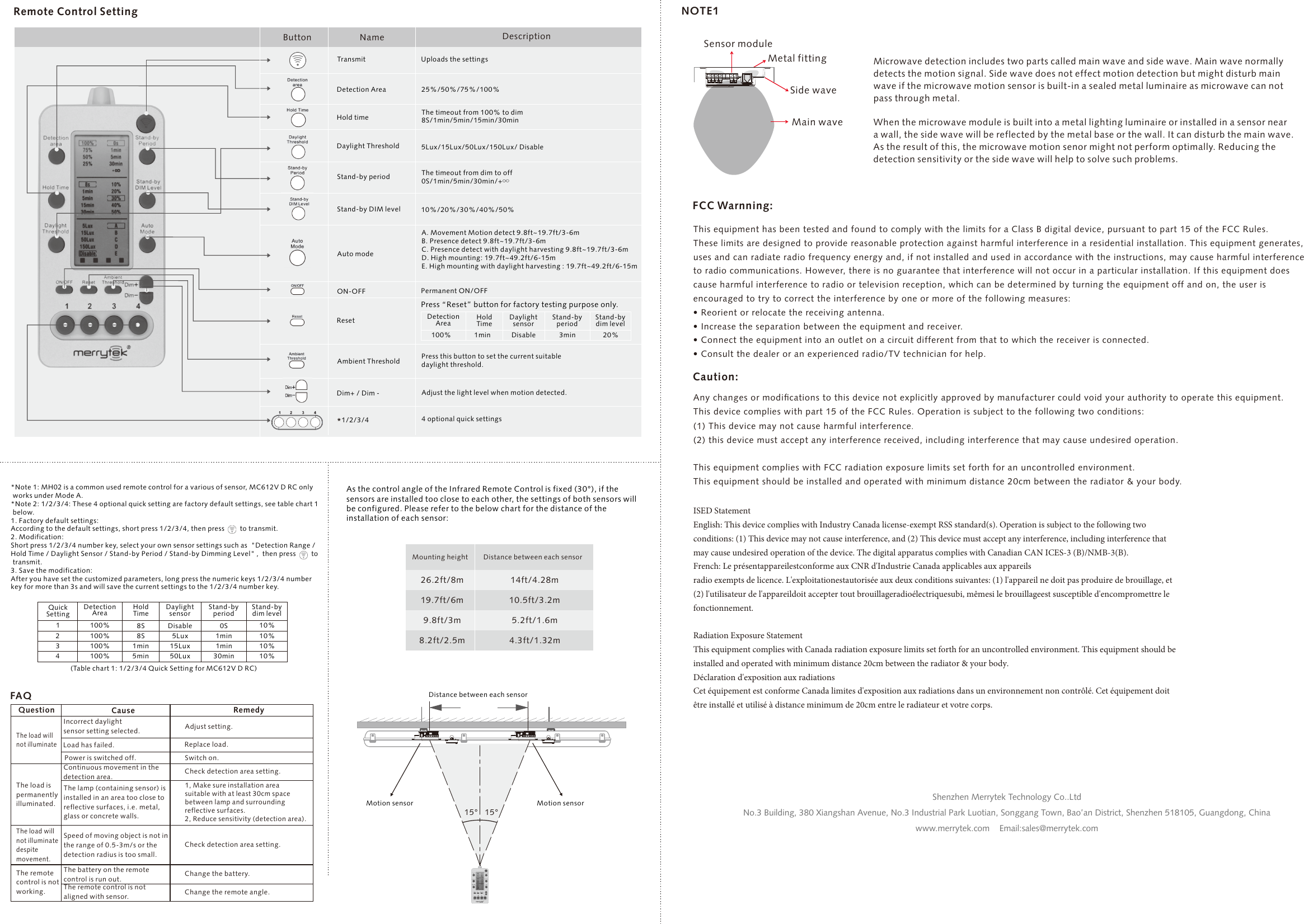 Page 2 of Merrytek Technology MC612VDRC Lighting Control Switch User Manual MC612V D RC                   