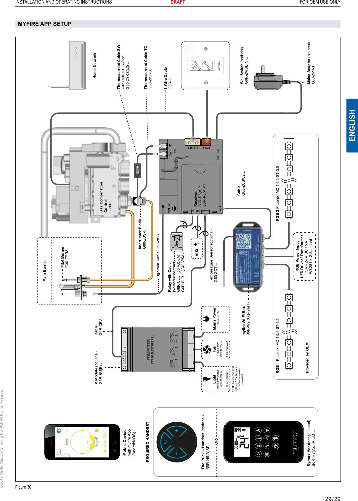 29 / 29ENGLISHINSTALLATION AND OPERATING INSTRUCTIONS       DRAFT  FOR OEM USE ONLY© 2019 Mertik Maxitrol GmbH &amp; Co. KG, All Rights Reserved.MYFIRE APP SETUPFigure 30Pilot BurnerG30-ZP2M8 Wire CableG6R-C…Thermocurrent Cable SWwith ON/OFF SwitchG60-ZSKS(L)S…Thermocurrent Cable TCG60-ZKIRS…Cable G60-ZCSW2…Mains Adapter (optional) G60-ZMA3Provided by OEM.myfire Wi-Fi Box B6R-W2(XX)-(2)-(T)Temperature Sensor (optional)G60-ZCT…RGB 1 Phoenix, MC 1.5/3-ST-3.5Receiver B6R-R8(A)PB6R-R8(A)PTMain Burner Relay with Cable (volt-free contact)G6R-CL… (50 V/0.6A)G6R-CLB… (240 V/5A)Ignition Cable G60-ZKIS…Interrupter BlockG60-ZUSV…Gas Combination ControlGV60…Cable G6R-CBV…Home NetworkWall Switch (optional)G6R-ZWSE(N)…ON-OFFUPDOWNV Module (optional) G6R-BU(E)…Fan4 levels from60 %  to 100 %14 to 100 WattMains Power115/230 V; ACLightInfinitely variable20 %  to 100 %0 to 100 WattNOTE: To connect LED lights or 12 V lamps a driver/transformator is needed.RGB Power InputLED Driver / Transformer5 V - 24 V DC / 5 AWS2811/12 StandardAUX RGB 2 Phoenix, MC 1.5/3-ST-3.5Symax Handset (optional) B6R-H8(A)…P…D…The Puck – Handset (optional) B6R-H8(A)SP…Mobile Device with myfire App (Android/iOS)-11ºCORREQUIRED HANDSET