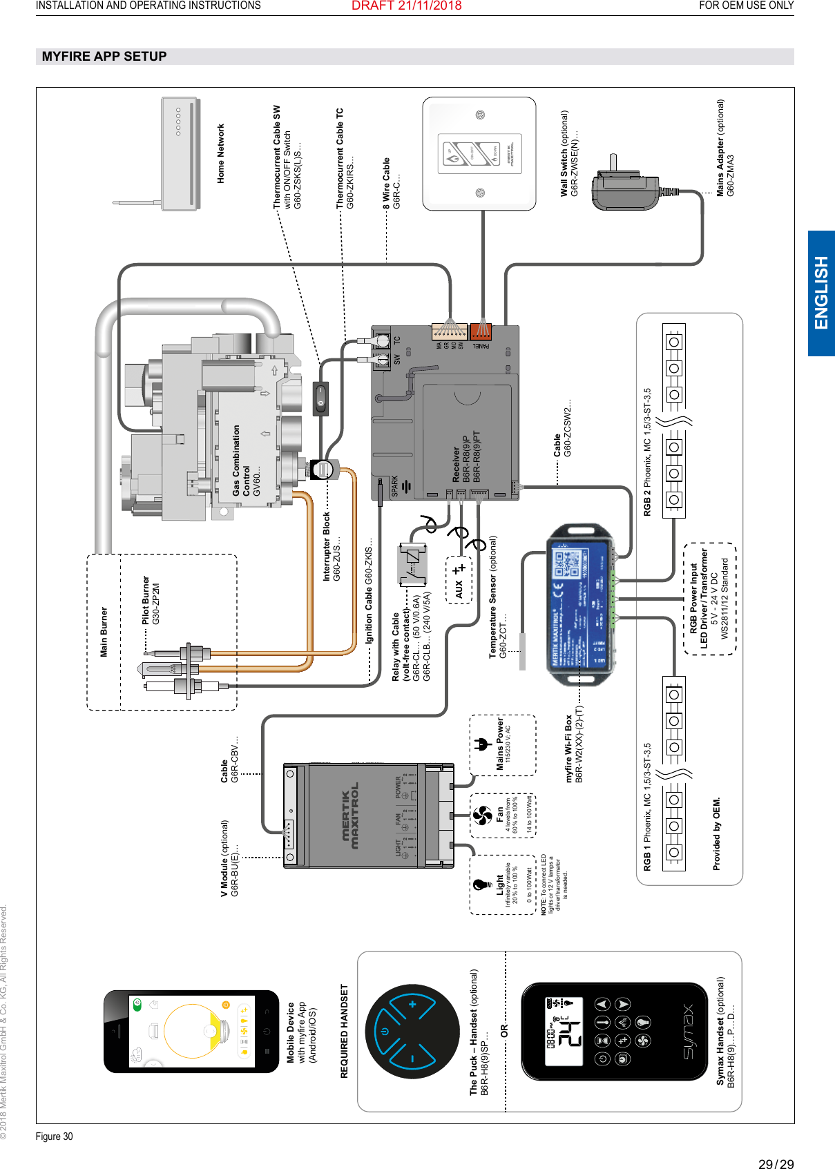 29 / 29ENGLISHINSTALLATION AND OPERATING INSTRUCTIONS   FOR OEM USE ONLY© 2018 Mertik Maxitrol GmbH &amp; Co. KG, All Rights Reserved.DRAFT 21/11/2018MYFIRE APP SETUPFigure 30Pilot BurnerG30-ZP2M8 Wire CableG6R-C…Thermocurrent Cable SWwith ON/OFF SwitchG60-ZSKS(L)S…Thermocurrent Cable TCG60-ZKIRS…Cable G60-ZCSW2…Mains Adapter (optional) G60-ZMA3Provided by OEM.myfire Wi-Fi Box B6R-W2(XX)-(2)-(T)Temperature Sensor (optional)G60-ZCT…RGB 1 Phoenix, MC 1,5/3-ST-3,5Receiver B6R-R8(9)PB6R-R8(9)PTMain Burner Relay with Cable (volt-free contact)G6R-CL… (50 V/0.6A)G6R-CLB… (240 V/5A)Ignition Cable G60-ZKIS…Interrupter BlockG60-ZUS…Gas Combination ControlGV60…Cable G6R-CBV…Home NetworkWall Switch (optional)G6R-ZWSE(N)…ON-OFFUPDOWNV Module (optional) G6R-BU(E)…Fan4 levels from60 %  to 100 %14 to 100 WattMains Power115/230 V; ACLightInfinitely variable20 %  to 100 %0 to 100 WattNOTE: To connect LED lights or 12 V lamps a driver/transformator is needed.RGB Power InputLED Driver / Transformer5 V - 24 V DCWS2811/12 StandardAUX RGB 2 Phoenix, MC 1,5/3-ST-3,5 Symax Handset (optional) B6R-H8(9)…P…D…The Puck – Handset (optional) B6R-H8(9)SP…Mobile Device with myfire App (Android/iOS)-11ºCORREQUIRED HANDSET