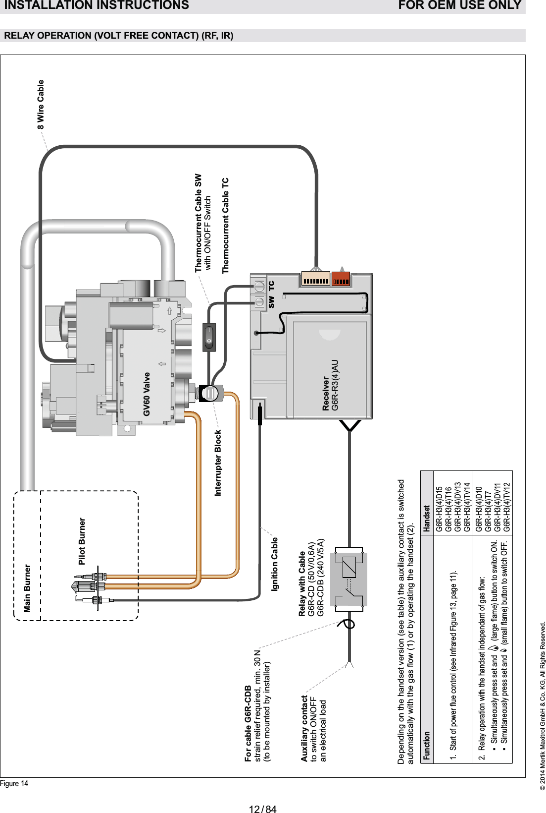 12 / 84© 2014 Mertik Maxitrol GmbH &amp; Co. KG, All Rights Reserved.ENGLISHRELAY OPERATION (VOLT FREE CONTACT) (RF, IR)Figure 14Function Handset G6R-H3(4)D15G6R-H3(4)T16G6R-H3(4)DV13G6R-H3(4)TV14 !!!&quot; # $   $%!&amp;&apos; # $ $$%!&amp;G6R-H3(4)D10G6R-H3(4)T7G6R-H3(4)DV11G6R-H3(4)TV12INSTALLATION INSTRUCTIONS   FOR OEM USE ONLY Pilot BurnerReceiverG6R-R3(4)AURelay with CableG6R-CD (50 V/0,6 A)G6R-CDB (240 V/5 A)Ignition Cable8 Wire CableThermocurrent Cable SW with ON/OFF SwitchThermocurrent Cable TCInterrupter BlockDepending on the handset version (see table) the auxiliary contact is switched Auxiliary contact to switch ON/OFF an electrical loadFor cable G6R-CDB (to be mounted by installer)GV60 ValveMain Burner