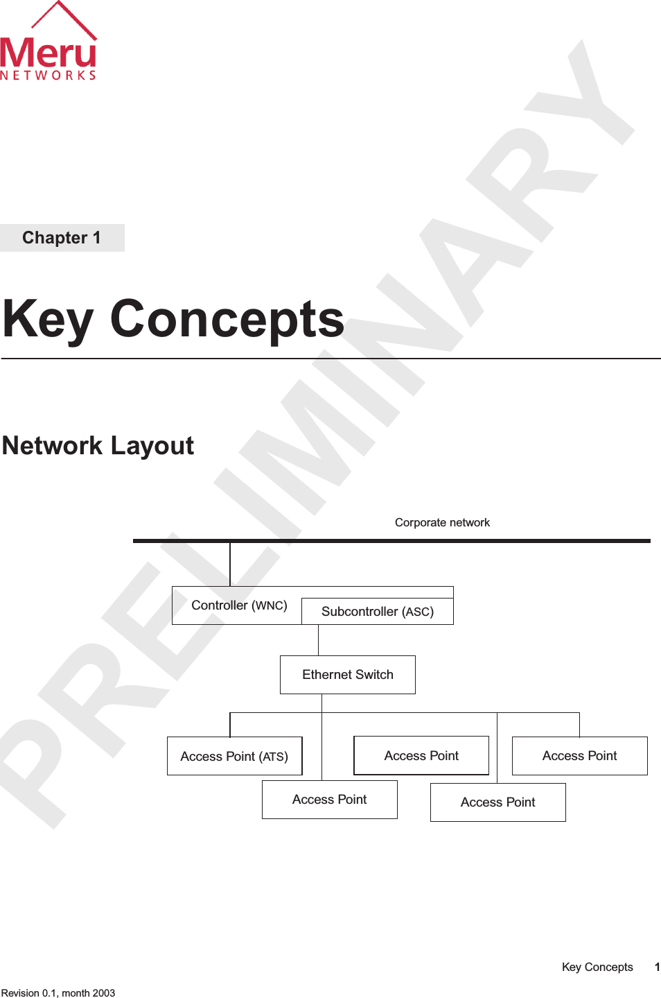 PRELIMINARYKey Concepts 1 Revision 0.1, month 2003Chapter 1Key ConceptsNetwork LayoutController (WNC)Ethernet SwitchAccess Point (ATS )Access PointAccess PointAccess PointAccess PointCorporate networkSubcontroller (ASC)