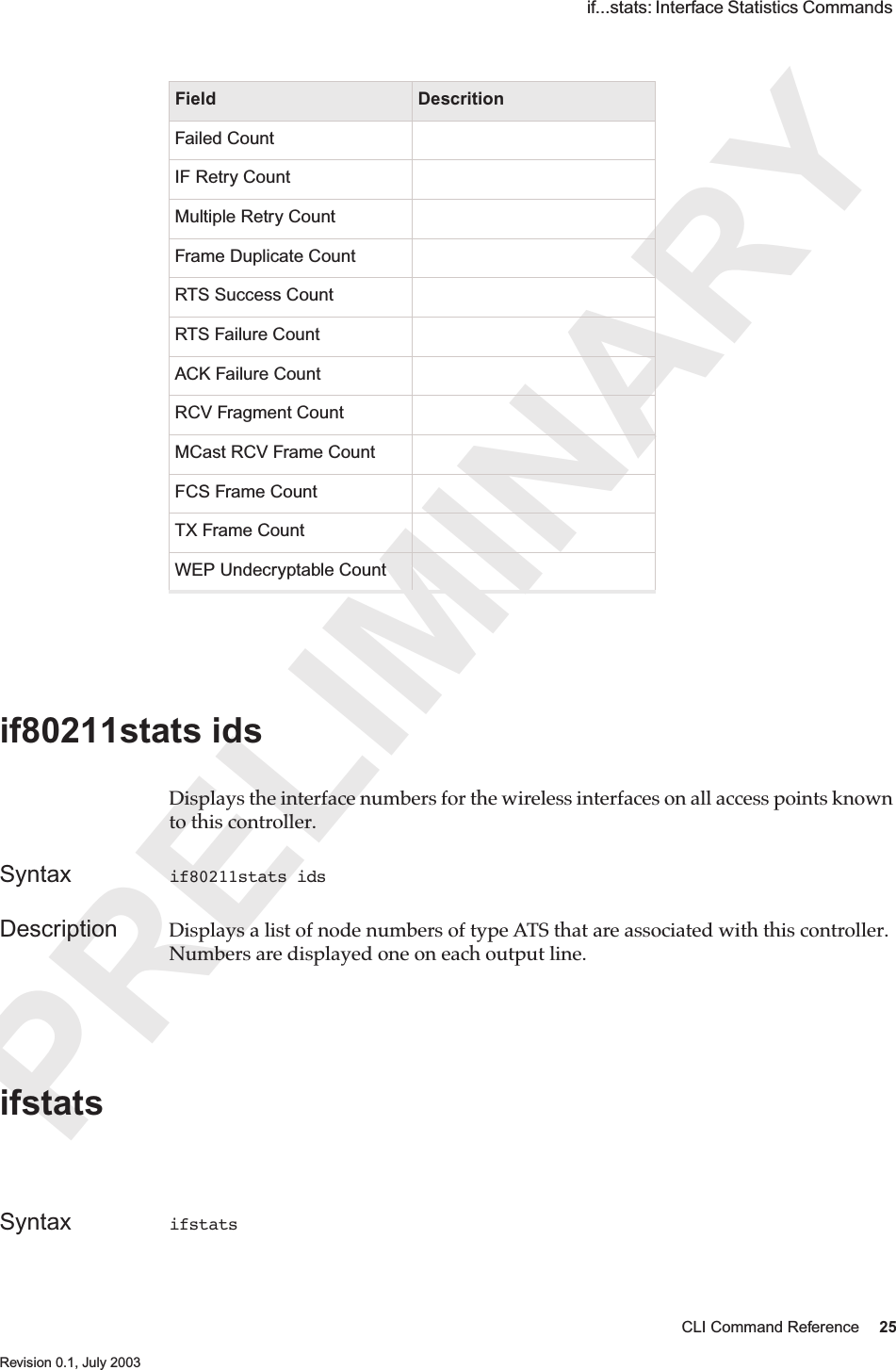 PRELIMINARYCLI Command Reference 25 Revision 0.1, July 2003 if...stats: Interface Statistics Commands if80211stats ids Displays the interface numbers for the wireless interfaces on all access points known to this controller.Syntax if80211stats idsDescription Displays a list of node numbers of type ATS that are associated with this controller. Numbers are displayed one on each output line.ifstats Syntax ifstats Failed CountIF Retry CountMultiple Retry CountFrame Duplicate CountRTS Success CountRTS Failure CountACK Failure CountRCV Fragment CountMCast RCV Frame CountFCS Frame CountTX Frame CountWEP Undecryptable CountField Descrition