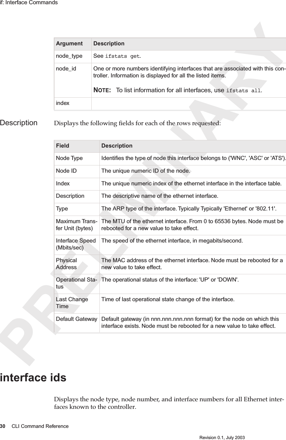 PRELIMINARY30 CLI Command ReferenceRevision 0.1, July 2003if: Interface Commands Description Displays the following ﬁelds for each of the rows requested: interface ids Displays the node type, node number, and interface numbers for all Ethernet inter-faces known to the controller.Argument Descriptionnode_type See ifstats get.node_id One or more numbers identifying interfaces that are associated with this con-troller. Information is displayed for all the listed items.NOTE: To list information for all interfaces, use ifstats all.indexField DescriptionNode Type Identiﬁes the type of node this interface belongs to (&apos;WNC&apos;, &apos;ASC&apos; or &apos;ATS&apos;).Node ID The unique numeric ID of the node.Index The unique numeric index of the ethernet interface in the interface table.Description The descriptive name of the ethernet interface.Type The ARP type of the interface. Typically Typically &apos;Ethernet&apos; or &apos;802.11&apos;.Maximum Trans-fer Unit (bytes)The MTU of the ethernet interface. From 0 to 65536 bytes. Node must be rebooted for a new value to take effect.Interface Speed (Mbits/sec)The speed of the ethernet interface, in megabits/second.Physical AddressThe MAC address of the ethernet interface. Node must be rebooted for a new value to take effect.Operational Sta-tusThe operational status of the interface: &apos;UP&apos; or &apos;DOWN&apos;.Last Change TimeTime of last operational state change of the interface.Default Gateway Default gateway (in nnn.nnn.nnn.nnn format) for the node on which this interface exists. Node must be rebooted for a new value to take effect.