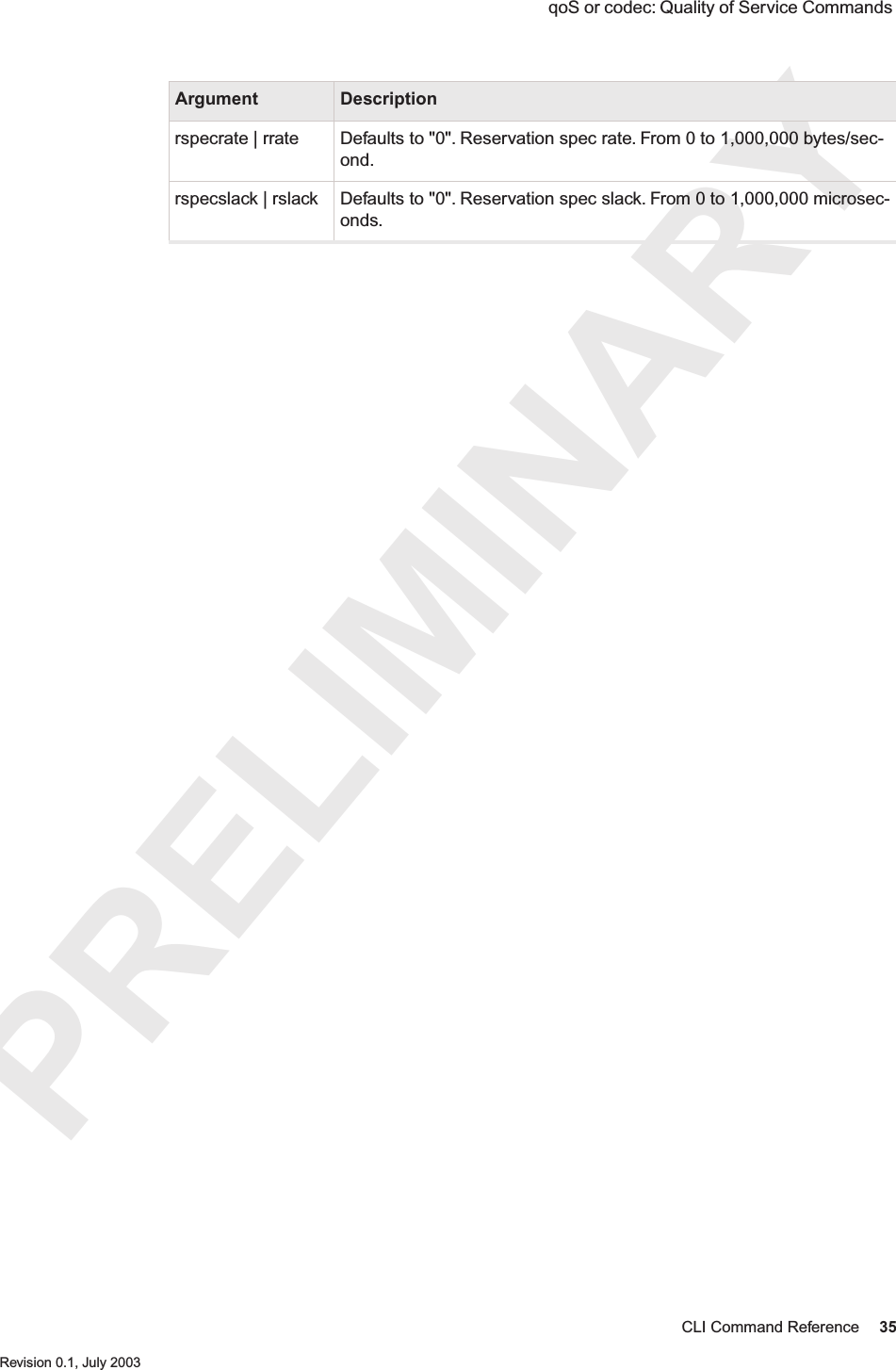 PRELIMINARYCLI Command Reference 35 Revision 0.1, July 2003 qoS or codec: Quality of Service Commands rspecrate | rrate Defaults to &quot;0&quot;. Reservation spec rate. From 0 to 1,000,000 bytes/sec-ond.rspecslack | rslack Defaults to &quot;0&quot;. Reservation spec slack. From 0 to 1,000,000 microsec-onds.Argument Description