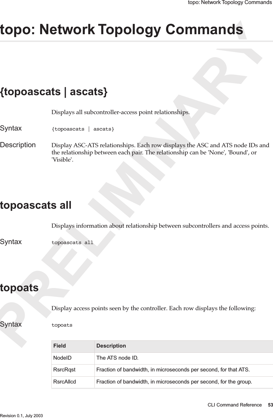 PRELIMINARYCLI Command Reference 53 Revision 0.1, July 2003 topo: Network Topology Commands topo: Network Topology Commands {topoascats | ascats} Displays all subcontroller-access point relationships.Syntax {topoascats | ascats} Description Display ASC-ATS relationships. Each row displays the ASC and ATS node IDs and the relationship between each pair. The relationship can be &apos;None&apos;, &apos;Bound&apos;, or &apos;Visible&apos;.topoascats all Displays information about relationship between subcontrollers and access points. Syntax topoascats all topoats Display access points seen by the controller. Each row displays the following:Syntax topoats Field DescriptionNodeID The ATS node ID.RsrcRqst Fraction of bandwidth, in microseconds per second, for that ATS.RsrcAllcd Fraction of bandwidth, in microseconds per second, for the group.