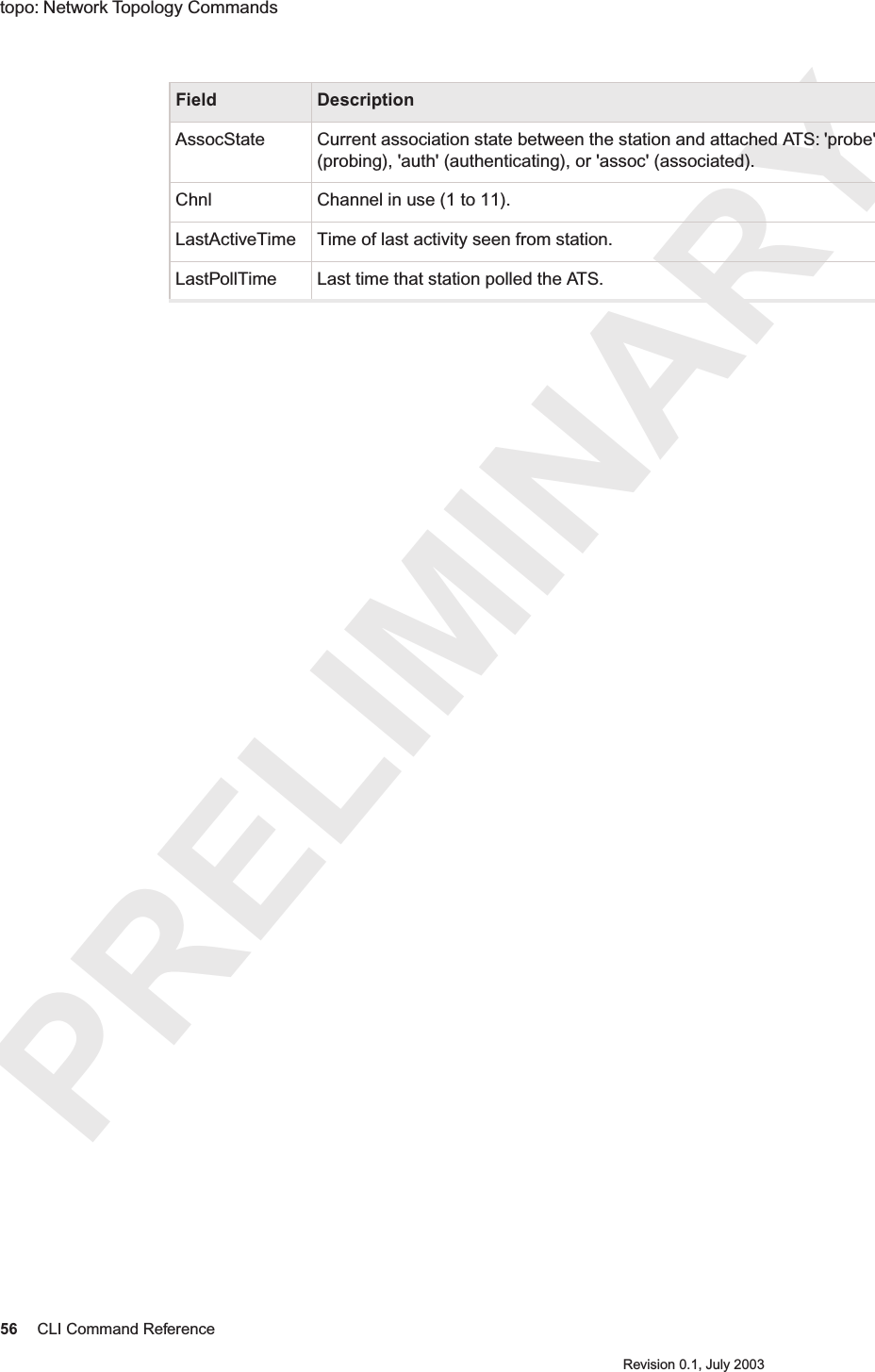PRELIMINARY56 CLI Command ReferenceRevision 0.1, July 2003topo: Network Topology Commands AssocState Current association state between the station and attached ATS: &apos;probe&apos; (probing), &apos;auth&apos; (authenticating), or &apos;assoc&apos; (associated).Chnl Channel in use (1 to 11).LastActiveTime Time of last activity seen from station.LastPollTime Last time that station polled the ATS.Field Description