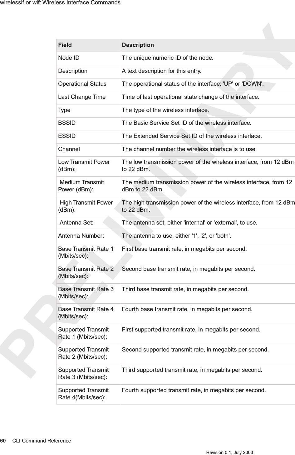 PRELIMINARY60 CLI Command ReferenceRevision 0.1, July 2003wirelessif or wif: Wireless Interface Commands  Field DescriptionNode ID The unique numeric ID of the node.Description A text description for this entry.Operational Status The operational status of the interface: &apos;UP&apos; or &apos;DOWN&apos;.Last Change Time Time of last operational state change of the interface.Type The type of the wireless interface.BSSID The Basic Service Set ID of the wireless interface.ESSID The Extended Service Set ID of the wireless interface.Channel The channel number the wireless interface is to use. Low Transmit Power (dBm):The low transmission power of the wireless interface, from 12 dBm to 22 dBm. Medium Transmit Power (dBm):The medium transmission power of the wireless interface, from 12 dBm to 22 dBm. High Transmit Power (dBm):The high transmission power of the wireless interface, from 12 dBm to 22 dBm. Antenna Set: The antenna set, either &apos;internal&apos; or &apos;external&apos;, to use.Antenna Number: The antenna to use, either &apos;1&apos;, &apos;2&apos;, or &apos;both&apos;.Base Transmit Rate 1 (Mbits/sec):First base transmit rate, in megabits per second.Base Transmit Rate 2 (Mbits/sec):Second base transmit rate, in megabits per second.Base Transmit Rate 3 (Mbits/sec):Third base transmit rate, in megabits per second.Base Transmit Rate 4 (Mbits/sec):Fourth base transmit rate, in megabits per second.Supported Transmit Rate 1 (Mbits/sec):First supported transmit rate, in megabits per second.Supported Transmit Rate 2 (Mbits/sec):Second supported transmit rate, in megabits per second.Supported Transmit Rate 3 (Mbits/sec):Third supported transmit rate, in megabits per second.Supported Transmit Rate 4(Mbits/sec):Fourth supported transmit rate, in megabits per second.