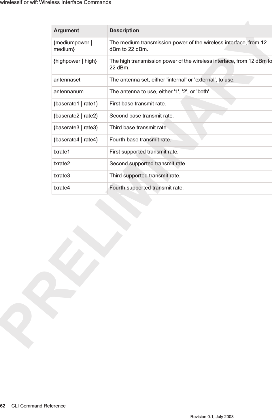 PRELIMINARY62 CLI Command ReferenceRevision 0.1, July 2003wirelessif or wif: Wireless Interface Commands {mediumpower | medium}The medium transmission power of the wireless interface, from 12 dBm to 22 dBm.{highpower | high} The high transmission power of the wireless interface, from 12 dBm to 22 dBm.antennaset The antenna set, either &apos;internal&apos; or &apos;external&apos;, to use.antennanum The antenna to use, either &apos;1&apos;, &apos;2&apos;, or &apos;both&apos;.{baserate1 | rate1} First base transmit rate.{baserate2 | rate2} Second base transmit rate.{baserate3 | rate3} Third base transmit rate.{baserate4 | rate4} Fourth base transmit rate.txrate1 First supported transmit rate.txrate2 Second supported transmit rate.txrate3 Third supported transmit rate.txrate4 Fourth supported transmit rate.Argument Description