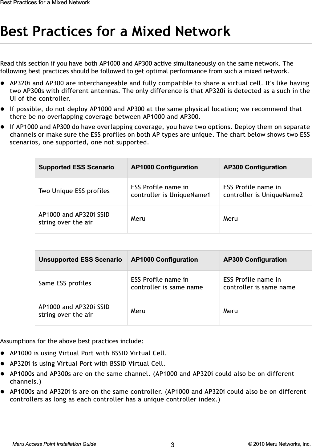 56 Meru Access Point Installation Guide © 2010 Meru Networks, Inc. Best Practices for a Mixed Network AP1000 Beta TestBest Practices for a Mixed NetworkRead this section if you have both AP1000 and AP300 active simultaneously on the same network. The following best practices should be followed to get optimal performance from such a mixed network. zAP320i and AP300 are interchangeable and fully compatible to share a virtual cell. It&apos;s like having two AP300s with different antennas. The only difference is that AP320i is detected as a such in the UI of the controller.zIf possible, do not deploy AP1000 and AP300 at the same physical location; we recommend that there be no overlapping coverage between AP1000 and AP300. zIf AP1000 and AP300 do have overlapping coverage, you have two options. Deploy them on separate channels or make sure the ESS profiles on both AP types are unique. The chart below shows two ESS scenarios, one supported, one not supported. Assumptions for the above best practices include:zAP1000 is using Virtual Port with BSSID Virtual Cell. zAP320i is using Virtual Port with BSSID Virtual Cell.zAP1000s and AP300s are on the same channel. (AP1000 and AP320i could also be on different channels.)zAP1000s and AP320i is are on the same controller. (AP1000 and AP320i could also be on different controllers as long as each controller has a unique controller index.) Supported ESS Scenario AP1000 Configuration AP300 ConfigurationTwo Unique ESS profiles ESS Profile name in controller is UniqueName1ESS Profile name in controller is UniqueName2AP1000 and AP320i SSID string over the air  Meru MeruUnsupported ESS Scenario AP1000 Configuration AP300 ConfigurationSame ESS profiles ESS Profile name in controller is same nameESS Profile name in controller is same nameAP1000 and AP320i SSID string over the air  Meru Meru3