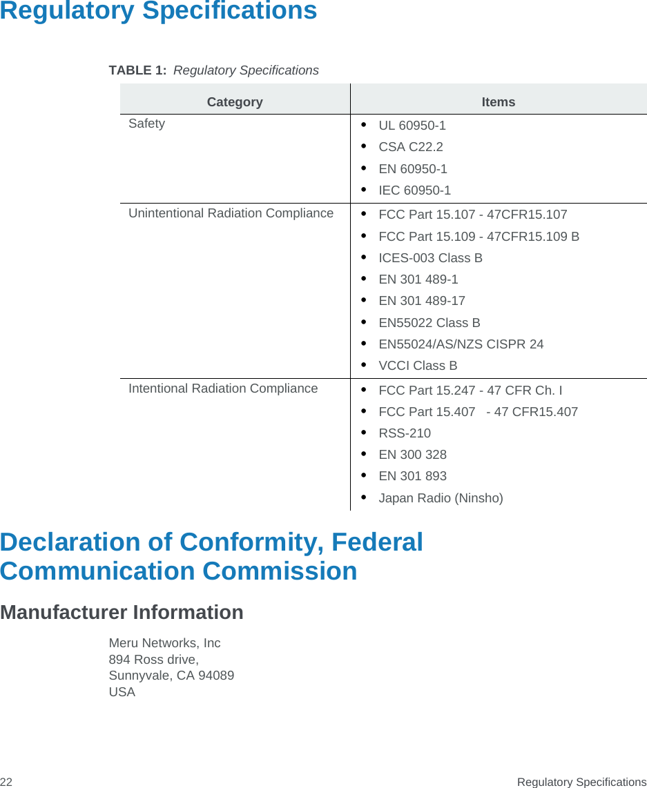  Regulatory Specifications22Regulatory SpecificationsDeclaration of Conformity, Federal Communication CommissionManufacturer InformationMeru Networks, Inc894 Ross drive, Sunnyvale, CA 94089USA TABLE 1: Regulatory SpecificationsCategory ItemsSafety •UL 60950-1•CSA C22.2•EN 60950-1•IEC 60950-1Unintentional Radiation Compliance •FCC Part 15.107 - 47CFR15.107 •FCC Part 15.109 - 47CFR15.109 B•ICES-003 Class B•EN 301 489-1•EN 301 489-17•EN55022 Class B•EN55024/AS/NZS CISPR 24•VCCI Class BIntentional Radiation Compliance •FCC Part 15.247 - 47 CFR Ch. I•FCC Part 15.407   - 47 CFR15.407•RSS-210•EN 300 328 •EN 301 893•Japan Radio (Ninsho)