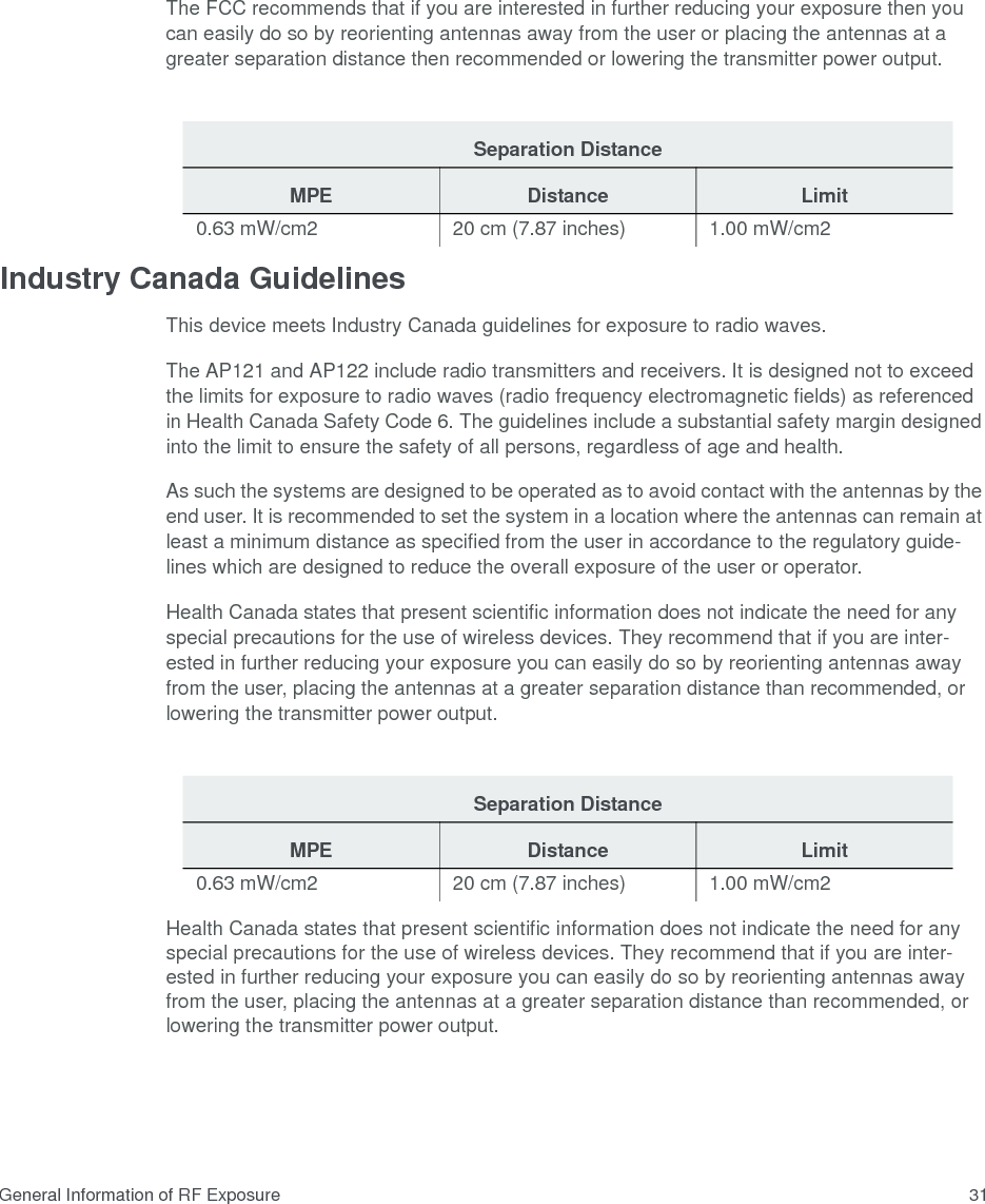  General Information of RF Exposure32