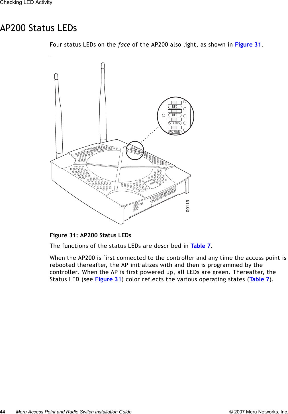 44 Meru Access Point and Radio Switch Installation Guide © 2007 Meru Networks, Inc.Checking LED Activity AP200 Status LEDsFour status LEDs on the face of the AP200 also light, as shown in Figure 31.. . Figure 31: AP200 Status LEDsThe functions of the status LEDs are described in Tab le  7.When the AP200 is first connected to the controller and any time the access point is rebooted thereafter, the AP initializes with and then is programmed by the controller. When the AP is first powered up, all LEDs are green. Thereafter, the Status LED (see Figure 31) color reflects the various operating states (Tabl e  7). AP200RF2RF1STATUSPOWER00113