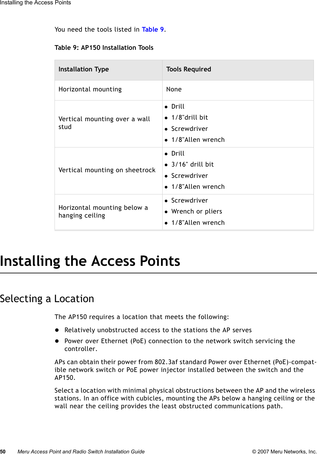 50 Meru Access Point and Radio Switch Installation Guide © 2007 Meru Networks, Inc.Installing the Access Points You need the tools listed in Tab le  9 .Table 9: AP150 Installation ToolsInstalling the Access PointsSelecting a LocationThe AP150 requires a location that meets the following:zRelatively unobstructed access to the stations the AP serveszPower over Ethernet (PoE) connection to the network switch servicing the controller.APs can obtain their power from 802.3af standard Power over Ethernet (PoE)-compat-ible network switch or PoE power injector installed between the switch and the AP150. Select a location with minimal physical obstructions between the AP and the wireless stations. In an office with cubicles, mounting the APs below a hanging ceiling or the wall near the ceiling provides the least obstructed communications path.Installation Type Tools RequiredHorizontal mounting NoneVertical mounting over a wall studzDrill z1/8&quot;drill bitzScrewdriverz1/8&quot;Allen wrenchVertical mounting on sheetrockzDrillz3/16&quot; drill bitzScrewdriverz1/8&quot;Allen wrenchHorizontal mounting below a hanging ceilingzScrewdriverzWrench or pliersz1/8&quot;Allen wrench