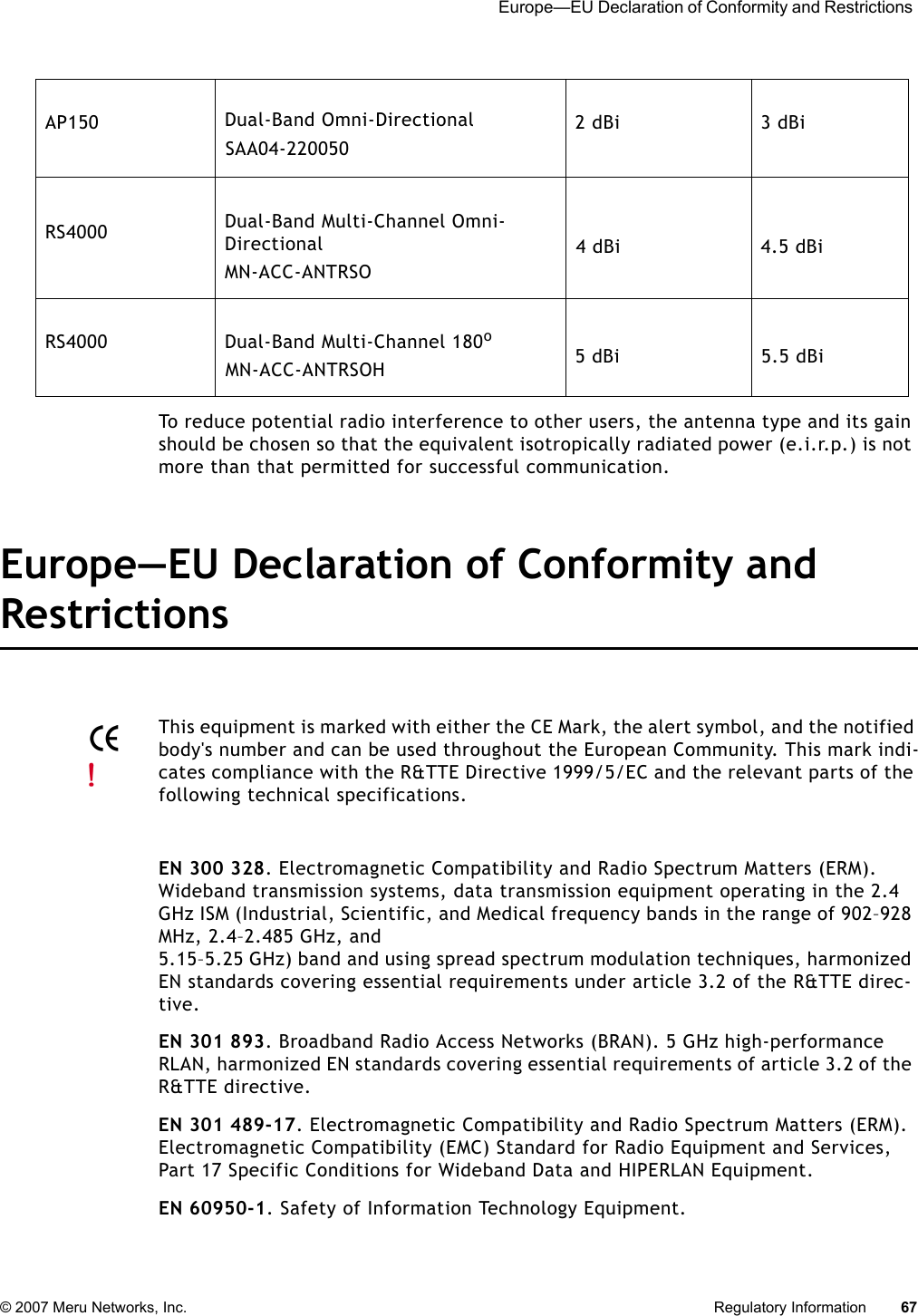  Europe—EU Declaration of Conformity and Restrictions © 2007 Meru Networks, Inc. Regulatory Information 67 To reduce potential radio interference to other users, the antenna type and its gain should be chosen so that the equivalent isotropically radiated power (e.i.r.p.) is not more than that permitted for successful communication.Europe—EU Declaration of Conformity and RestrictionsEN 300 328. Electromagnetic Compatibility and Radio Spectrum Matters (ERM). Wideband transmission systems, data transmission equipment operating in the 2.4 GHz ISM (Industrial, Scientific, and Medical frequency bands in the range of 902–928 MHz, 2.4–2.485 GHz, and5.15–5.25 GHz) band and using spread spectrum modulation techniques, harmonized EN standards covering essential requirements under article 3.2 of the R&amp;TTE direc-tive. EN 301 893. Broadband Radio Access Networks (BRAN). 5 GHz high-performance RLAN, harmonized EN standards covering essential requirements of article 3.2 of the R&amp;TTE directive.EN 301 489-17. Electromagnetic Compatibility and Radio Spectrum Matters (ERM). Electromagnetic Compatibility (EMC) Standard for Radio Equipment and Services, Part 17 Specific Conditions for Wideband Data and HIPERLAN Equipment.EN 60950-1. Safety of Information Technology Equipment.AP150 Dual-Band Omni-Directional SAA04-2200502 dBi 3 dBiRS4000 Dual-Band Multi-Channel Omni-DirectionalMN-ACC-ANTRSO4 dBi 4.5 dBiRS4000 Dual-Band Multi-Channel 180oMN-ACC-ANTRSOH 5 dBi 5.5 dBiThis equipment is marked with either the CE Mark, the alert symbol, and the notified body&apos;s number and can be used throughout the European Community. This mark indi-cates compliance with the R&amp;TTE Directive 1999/5/EC and the relevant parts of the following technical specifications.